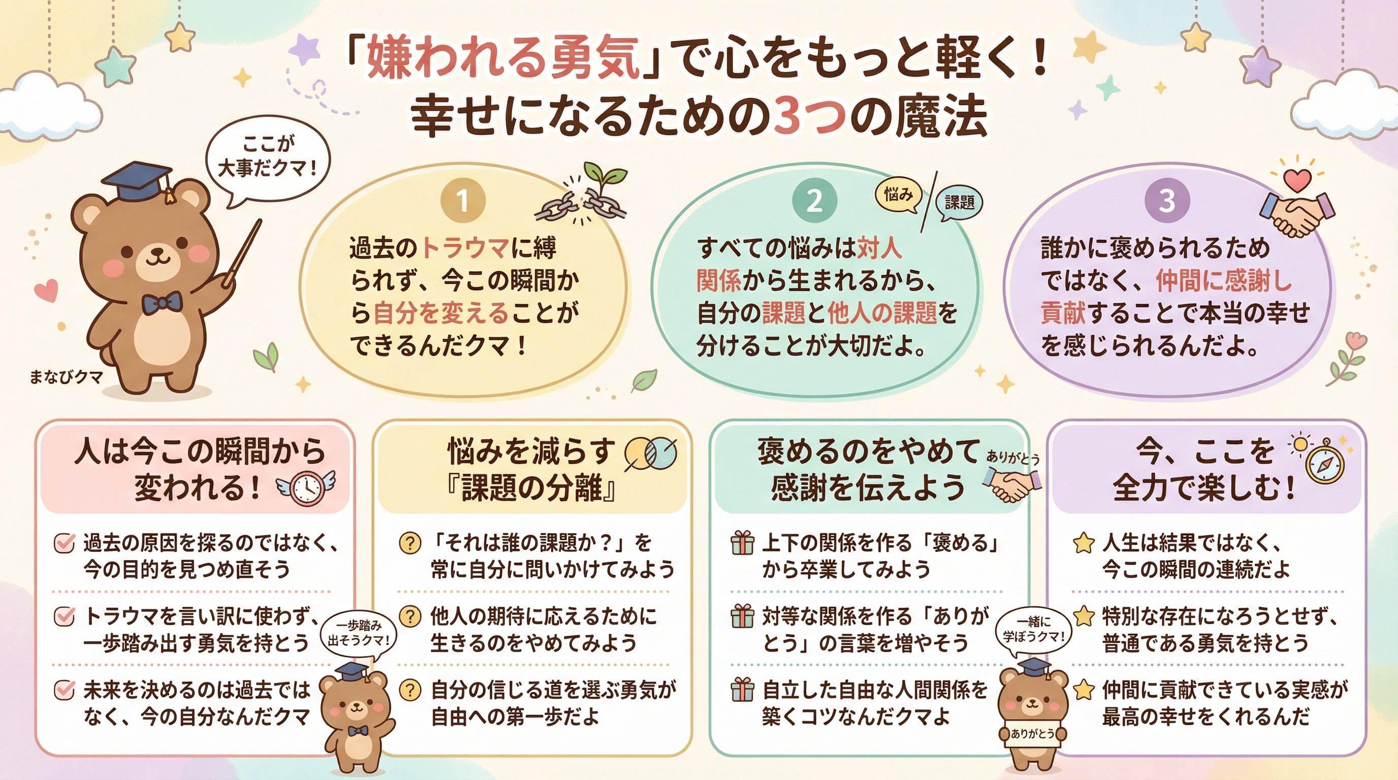 「嫌われる勇気」で心をもっと軽く！幸せになるための3つの魔法を要約 - まとめ図解要約 (manabi)