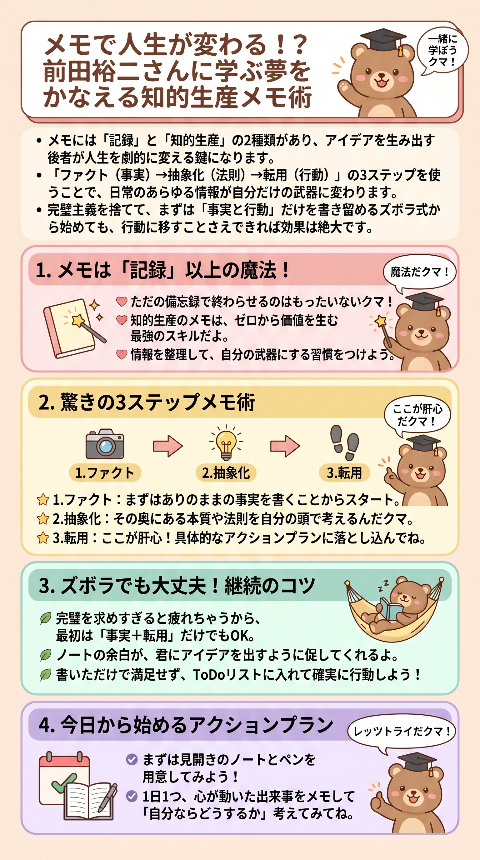 メモで人生が変わる！？前田裕二さんに学ぶ夢をかなえる知的生産メモ術 - 1分でわかるスライド要約 (manabi)