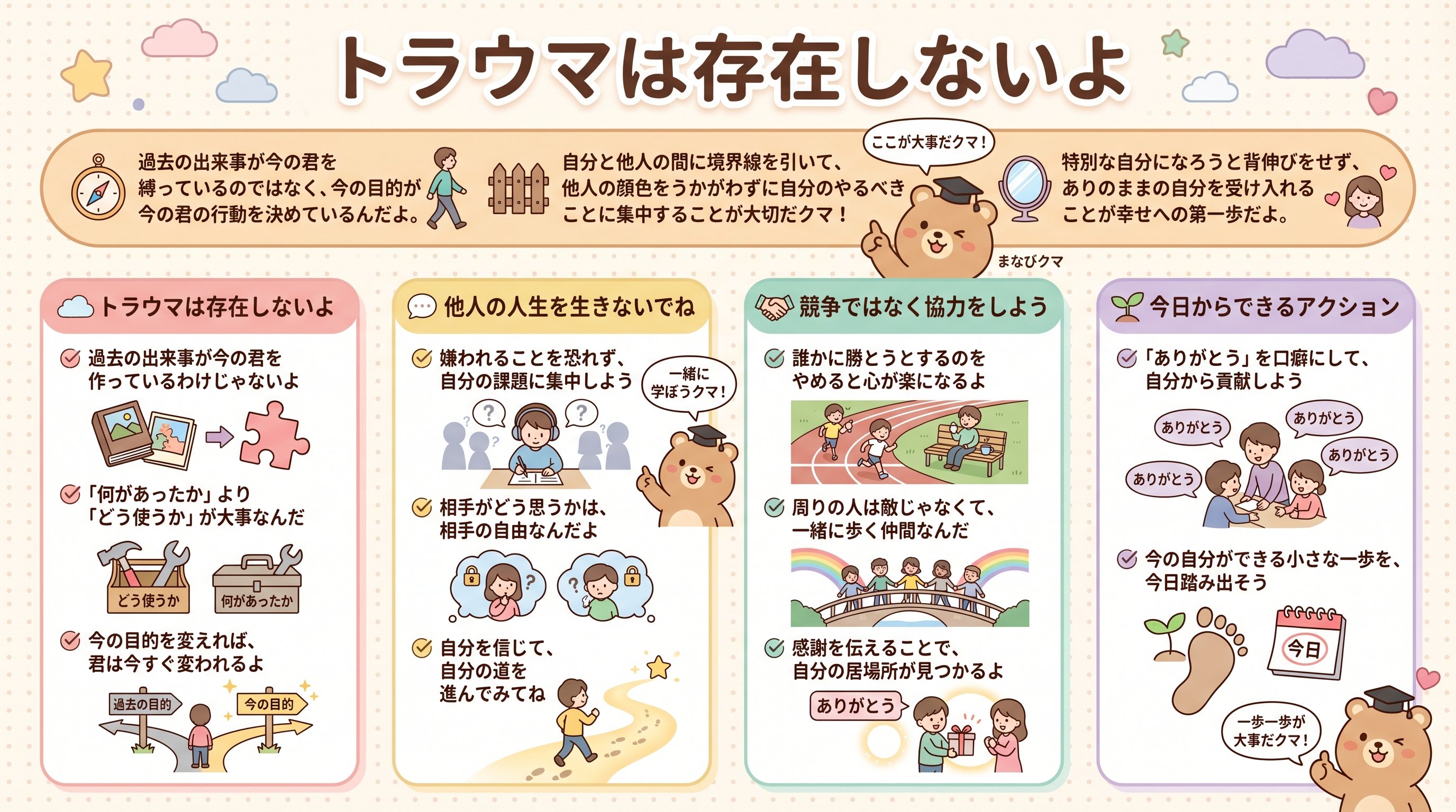 嫌われる勇気:過去に囚われず目的論で人生を塗り替える・徹底解説:サラタメさん - まとめ図解要約 (manabi)