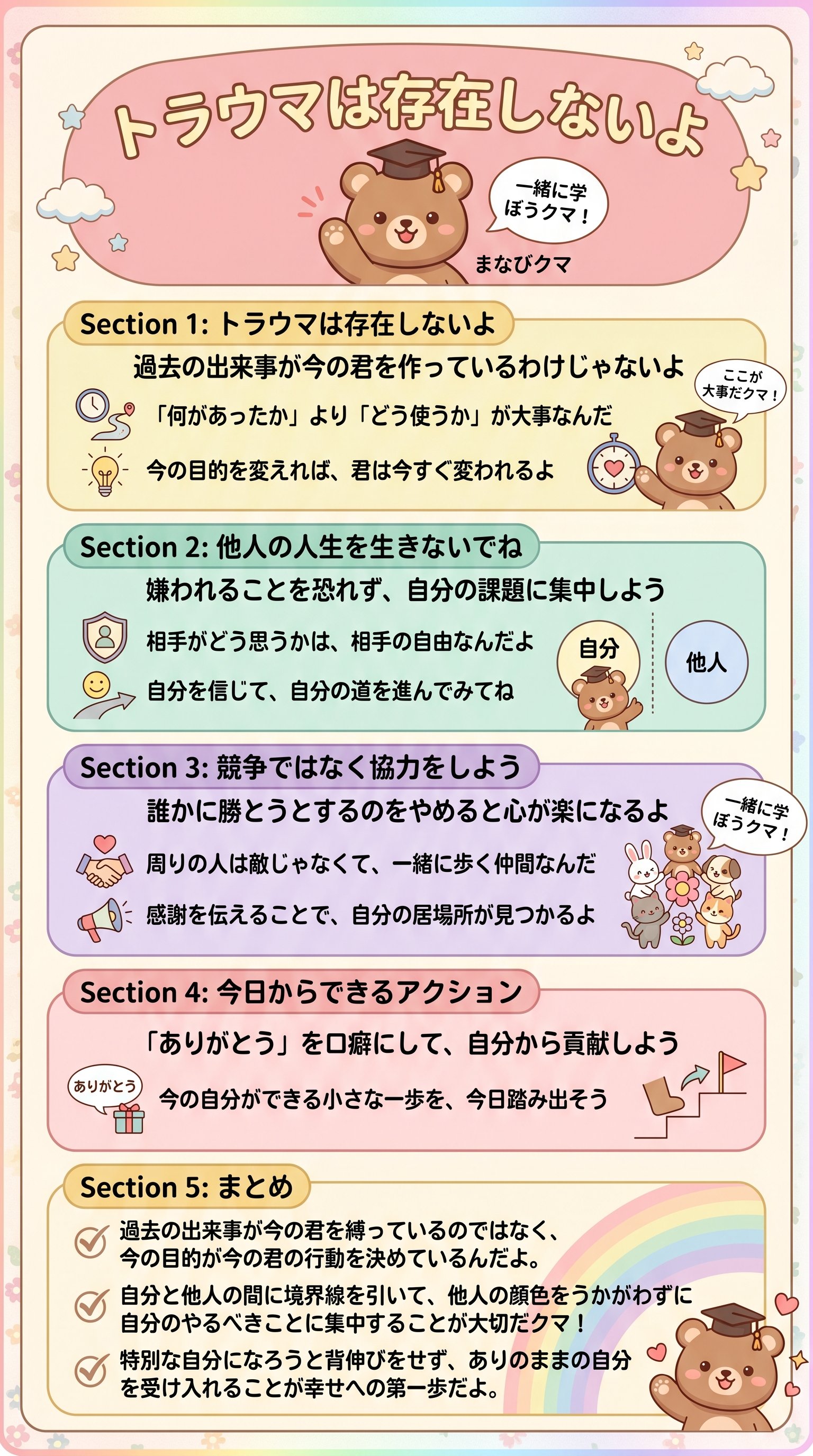 嫌われる勇気:過去に囚われず目的論で人生を塗り替える・徹底解説:サラタメさん - 1分でわかるスライド要約 (manabi)