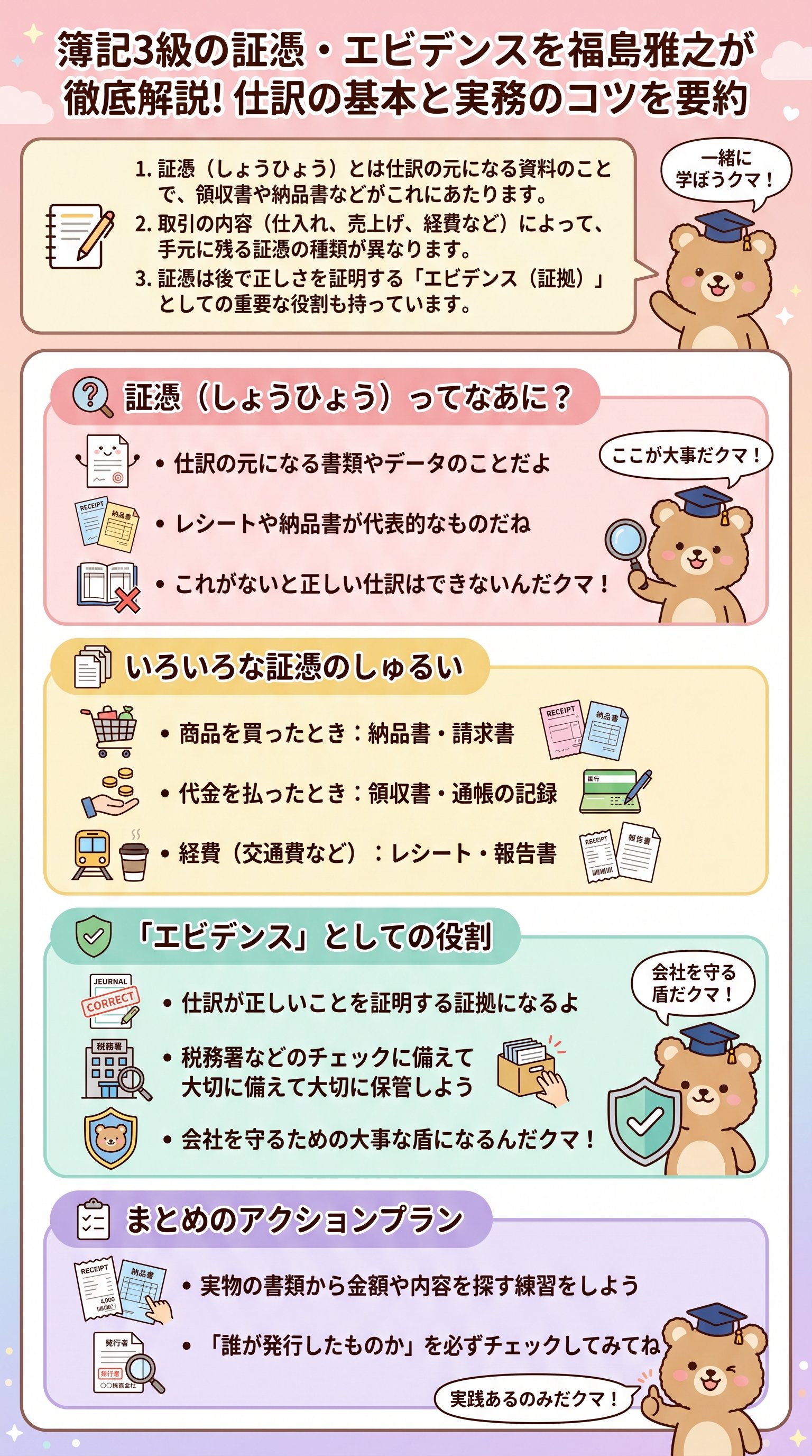 簿記3級の証憑・エビデンスを福島雅之が徹底解説！仕訳の基本と実務のコツを要約 - 1分でわかるスライド要約 (manabi)