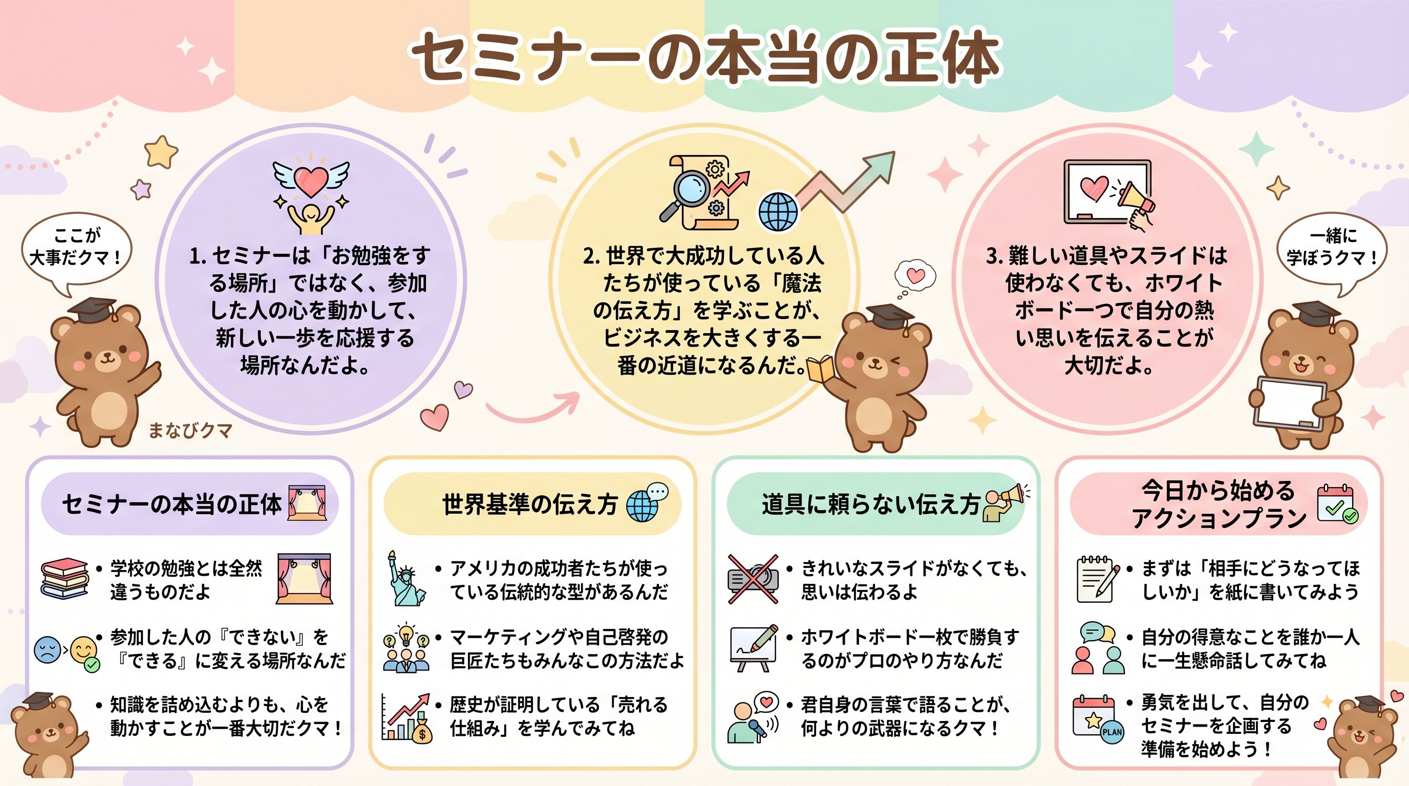 セミナーの本当の正体 - まとめ図解要約 (manabi)