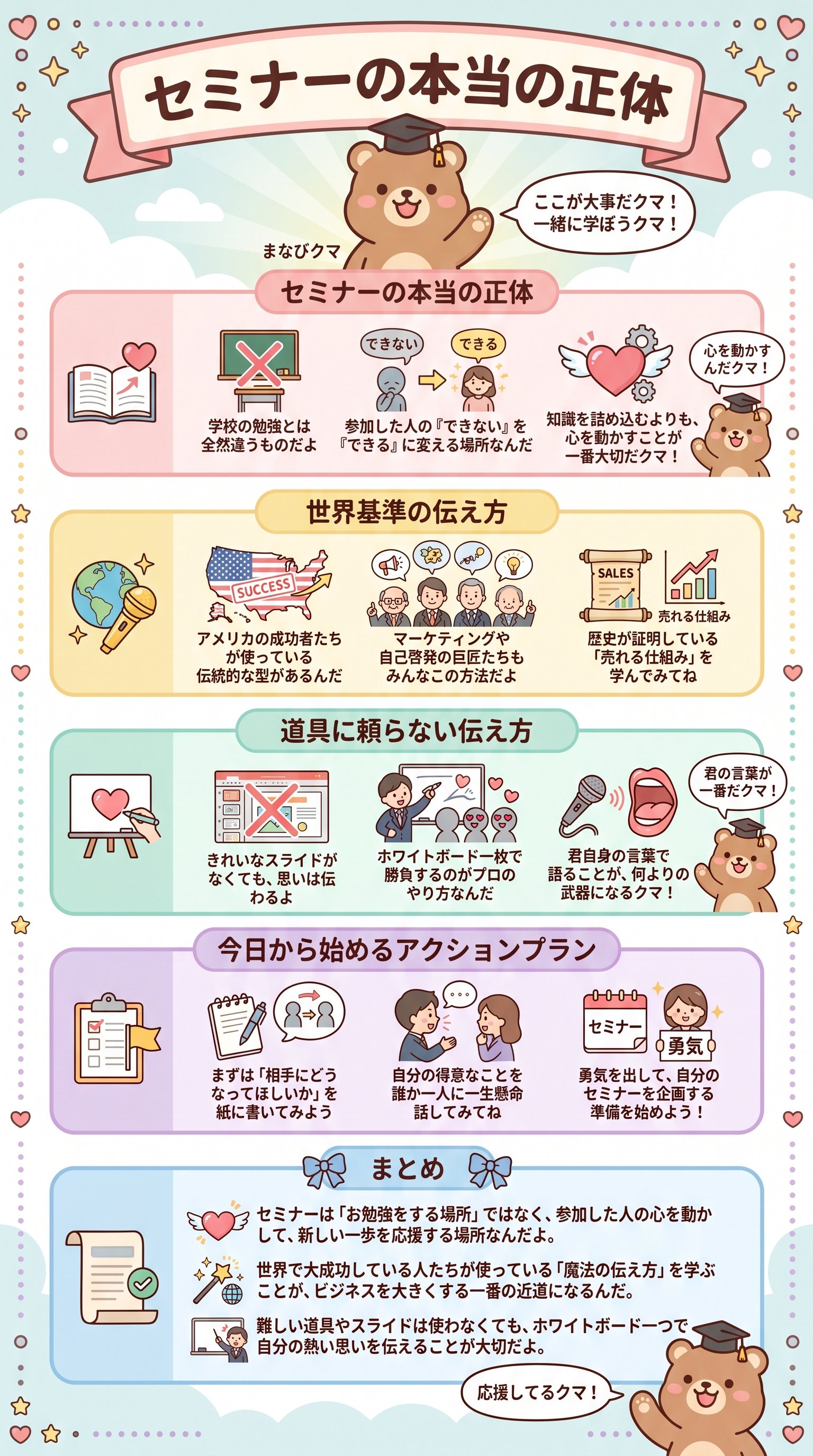 セミナーの本当の正体 - 1分でわかるスライド要約 (manabi)
