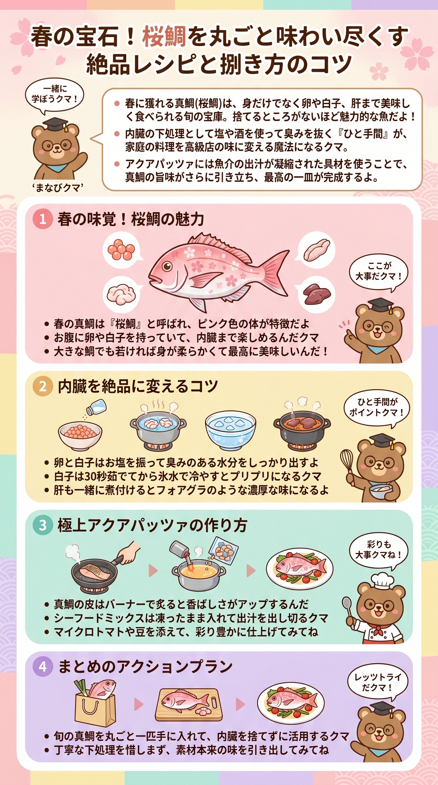 桜鯛の旬を味わう絶品レシピと内臓下処理の秘訣をきまぐれクックが要約 - 1分でわかるスライド要約 (manabi)