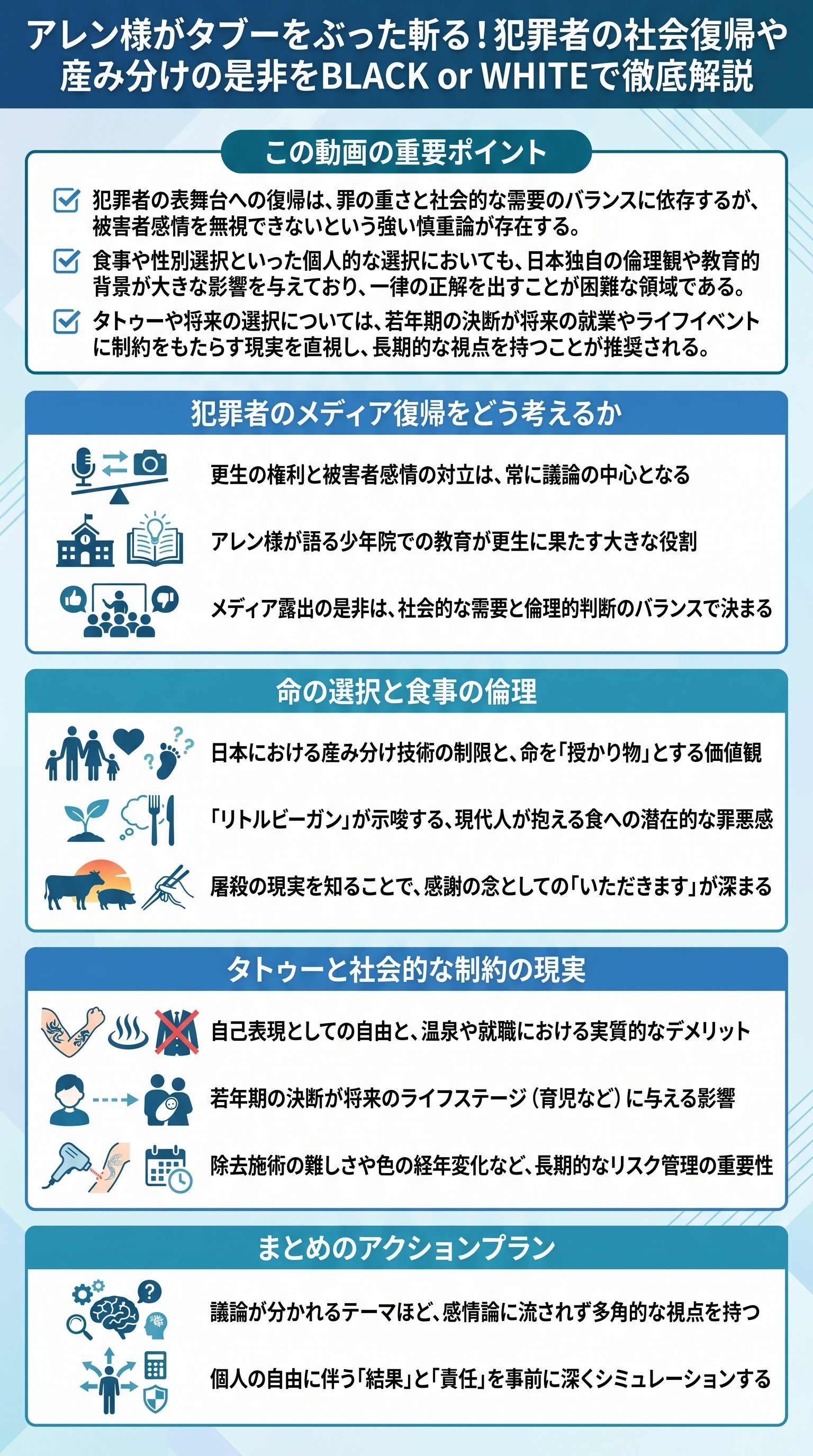アレン様がタブーをぶった斬る!犯罪者の社会復帰や産み分けの是非をBLACK or WHITEで徹底解説 - 1分でわかるスライド要約 (manabi)
