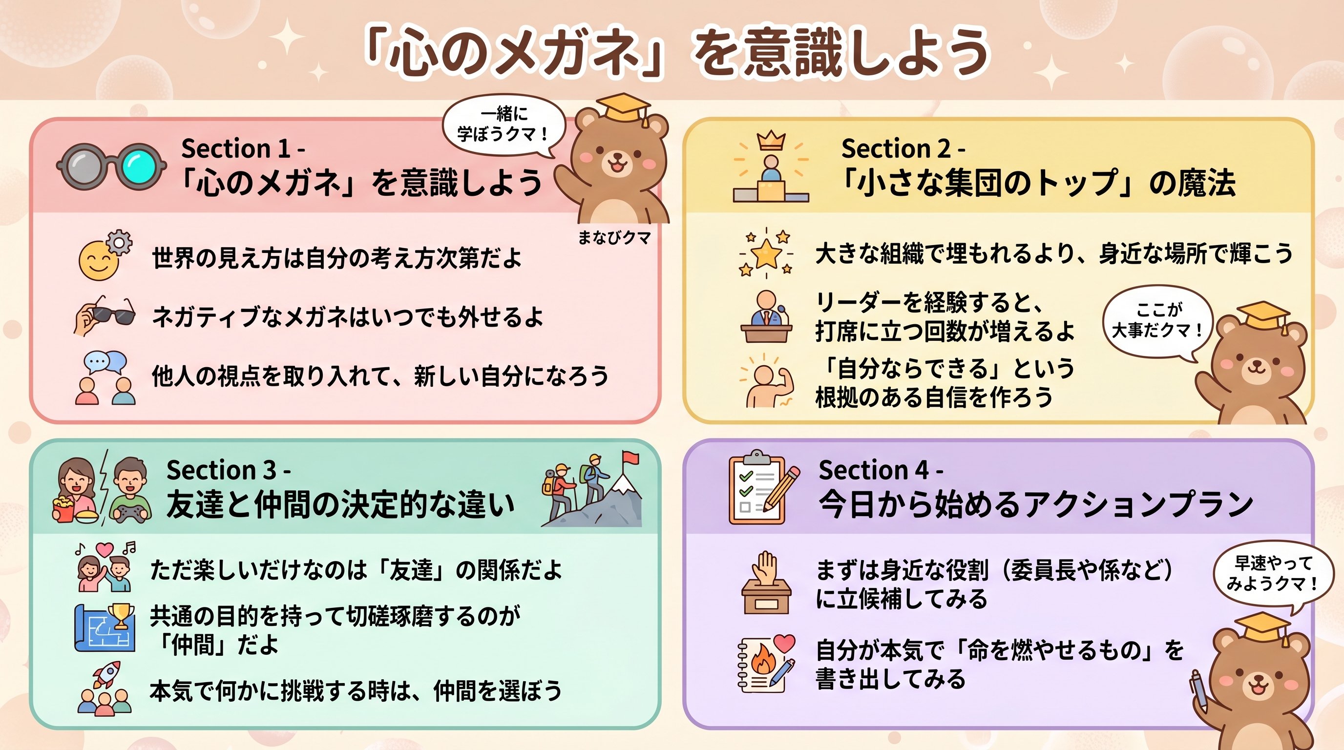 「心のメガネ」を意識しよう - まとめ図解要約 (manabi)