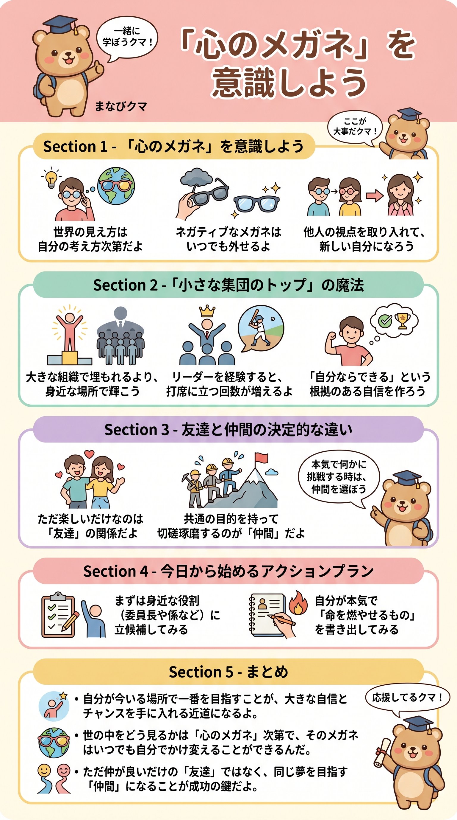「心のメガネ」を意識しよう - 1分でわかるスライド要約 (manabi)