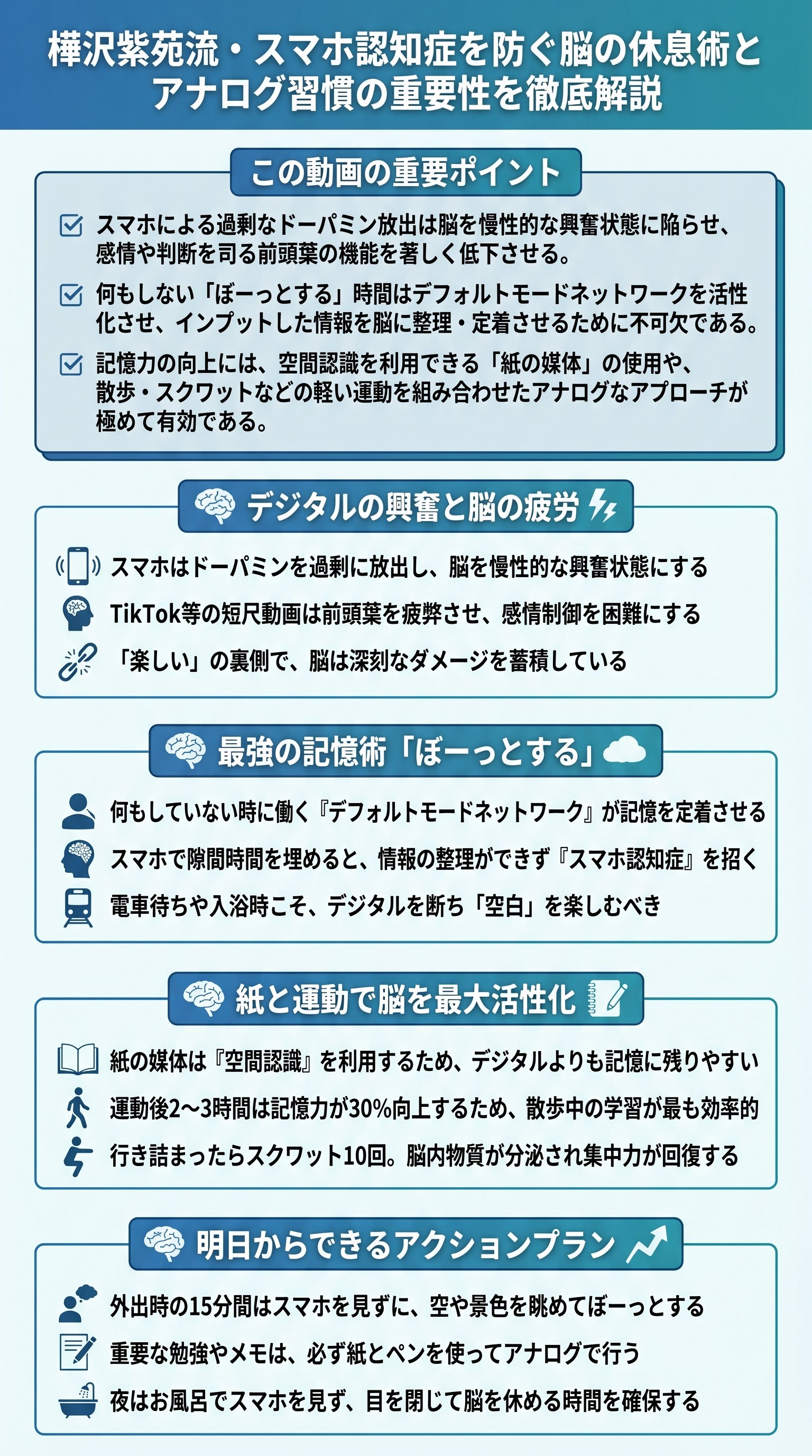 樺沢紫苑流・スマホ認知症を防ぐ脳の休息術とアナログ習慣の重要性を徹底解説 - 1分でわかるスライド要約 (manabi)