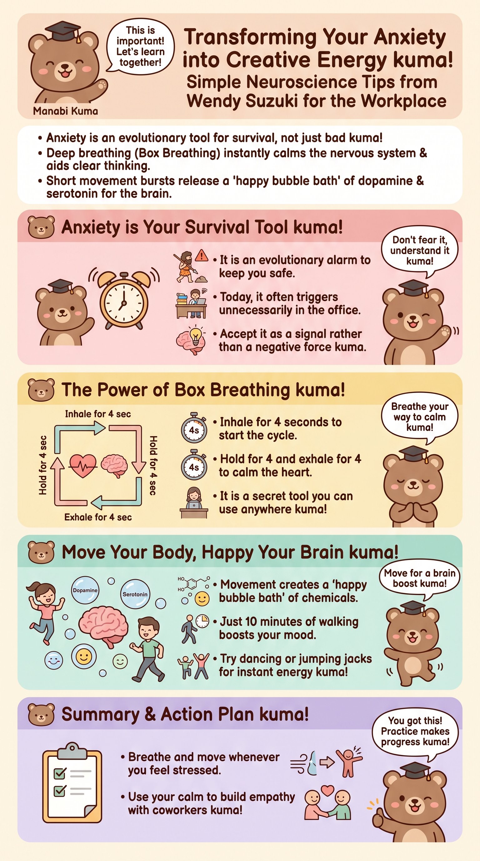 Transforming Your Anxiety into Creative Energy kuma! Simple Neuroscience Tips from Wendy Suzuki for the Workplace - 1分でわかるスライド要約 (manabi)