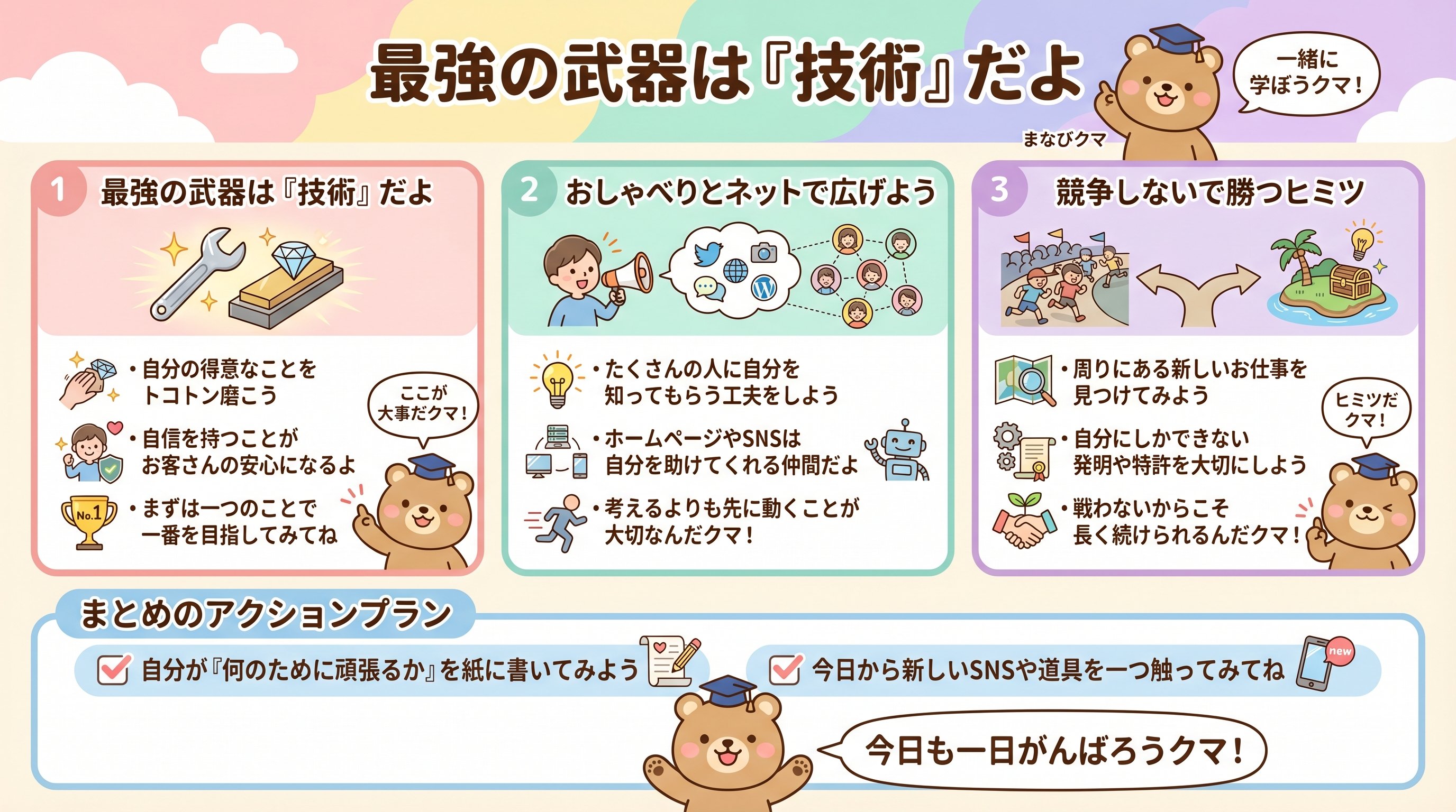 最強の武器は『技術』だよ - まとめ図解要約 (manabi)