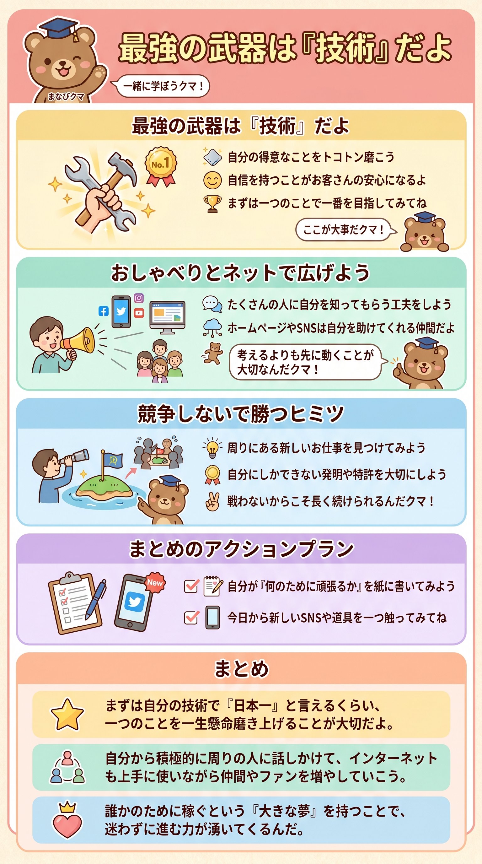最強の武器は『技術』だよ - 1分でわかるスライド要約 (manabi)