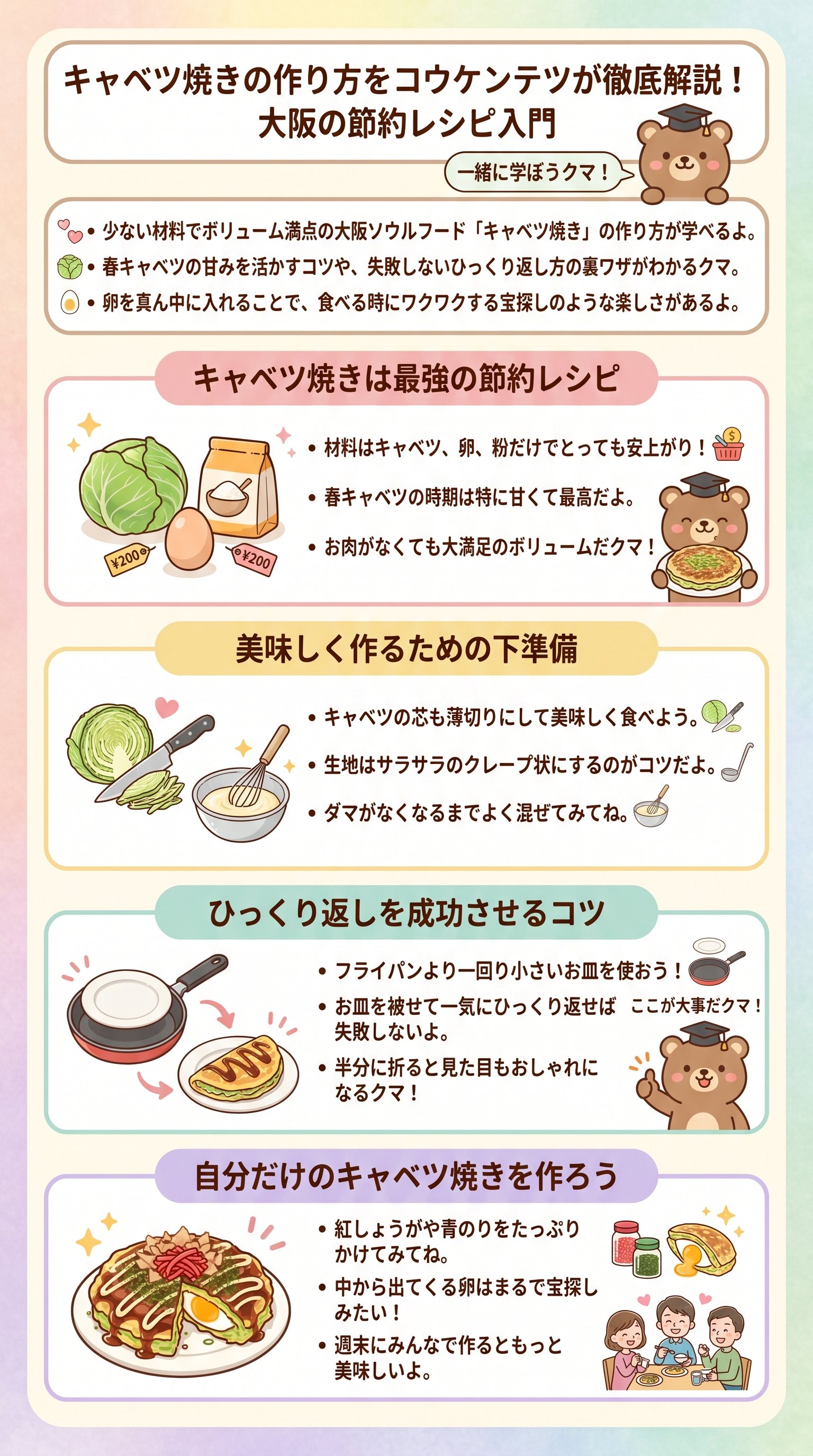 キャベツ焼きの作り方をコウケンテツが徹底解説!大阪の節約レシピ入門 - 1分でわかるスライド要約 (manabi)