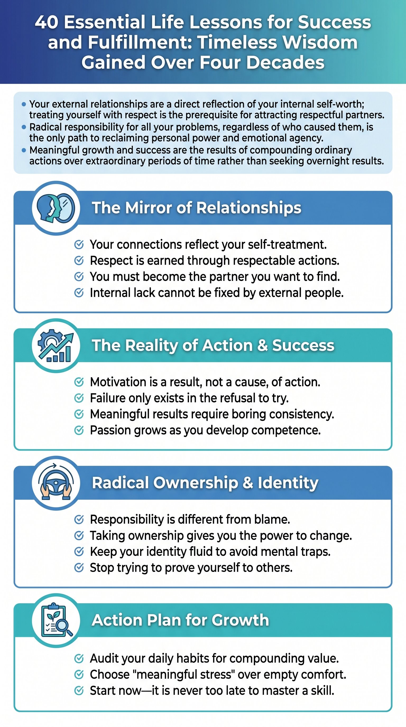 40 Essential Life Lessons for Success and Fulfillment: Timeless Wisdom Gained Over Four Decades - 1分でわかるスライド要約 (manabi)