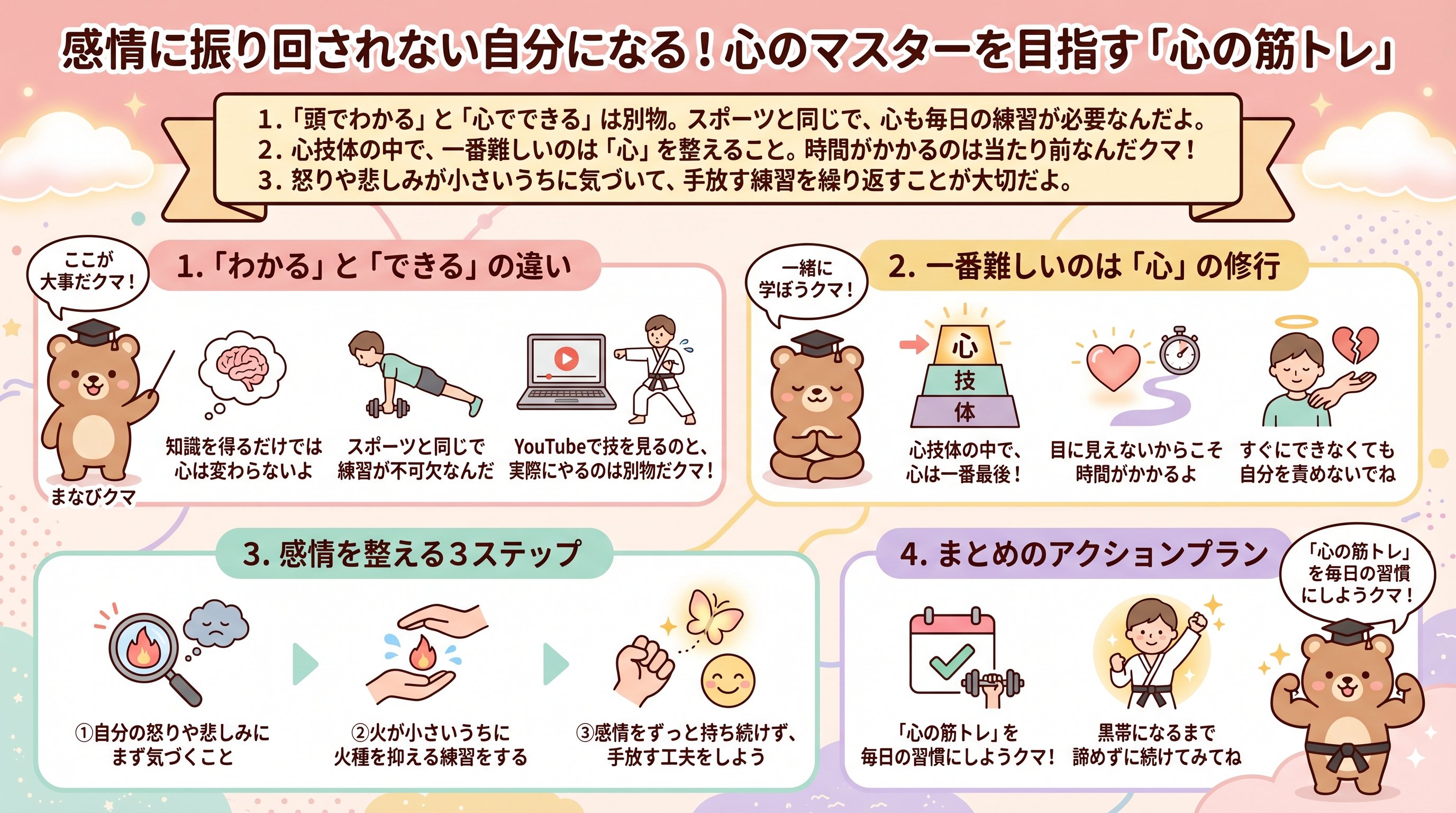 感情に振り回されない自分になる！心のマスターを目指す「心の筋トレ」 - まとめ図解要約 (manabi)