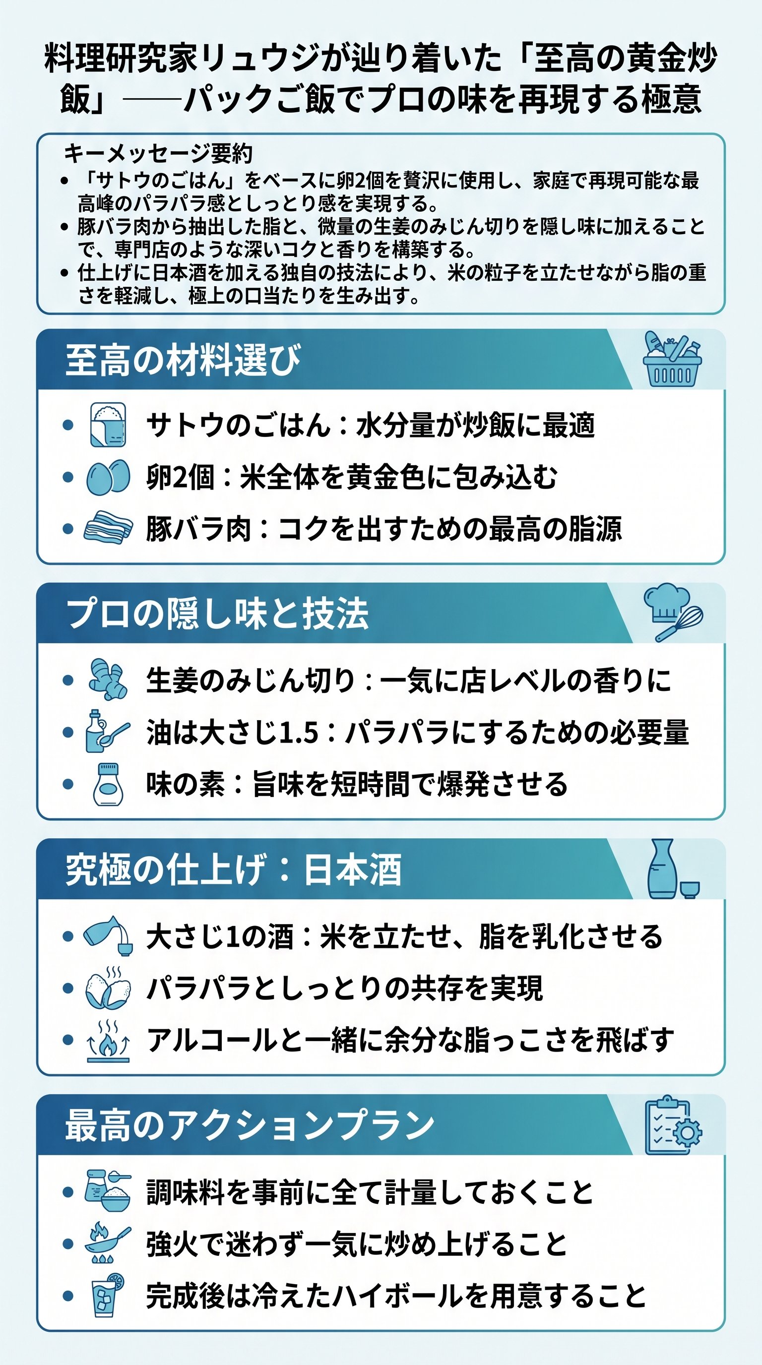 リュウジの至高の炒飯：パックご飯でプロの味を再現する秘訣を要約 - 1分でわかるスライド要約 (manabi)