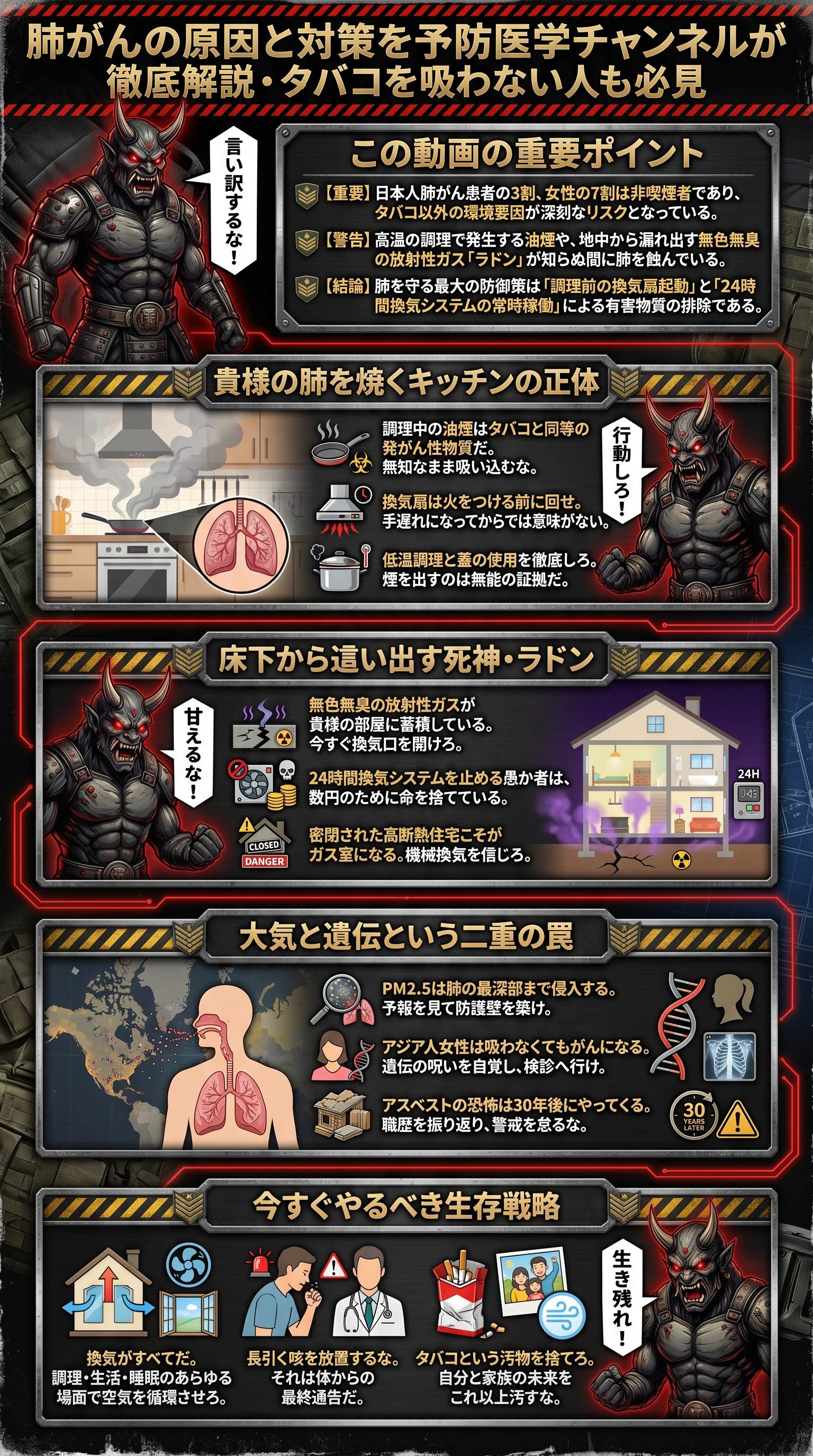 肺がんの原因と対策を予防医学チャンネルが徹底解説・タバコを吸わない人も必見 - 1分でわかるスライド要約 (manabi)