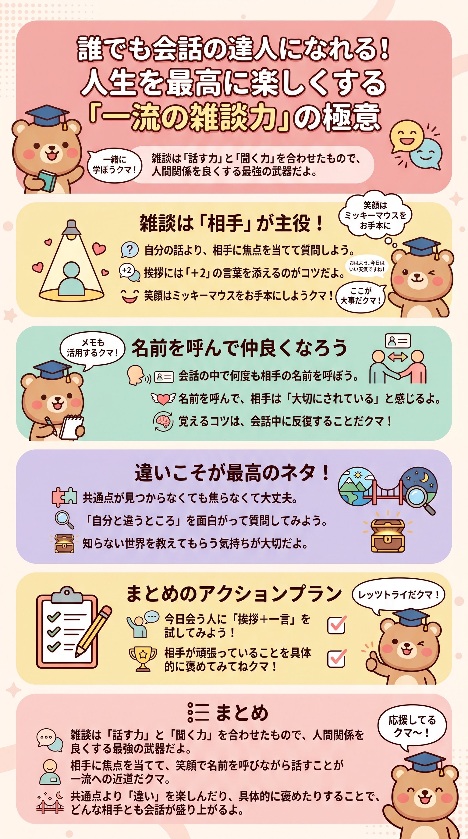誰でも会話の達人になれる！人生を最高に楽しくする「一流の雑談力」の極意を要約 - 1分でわかるスライド要約 (manabi)