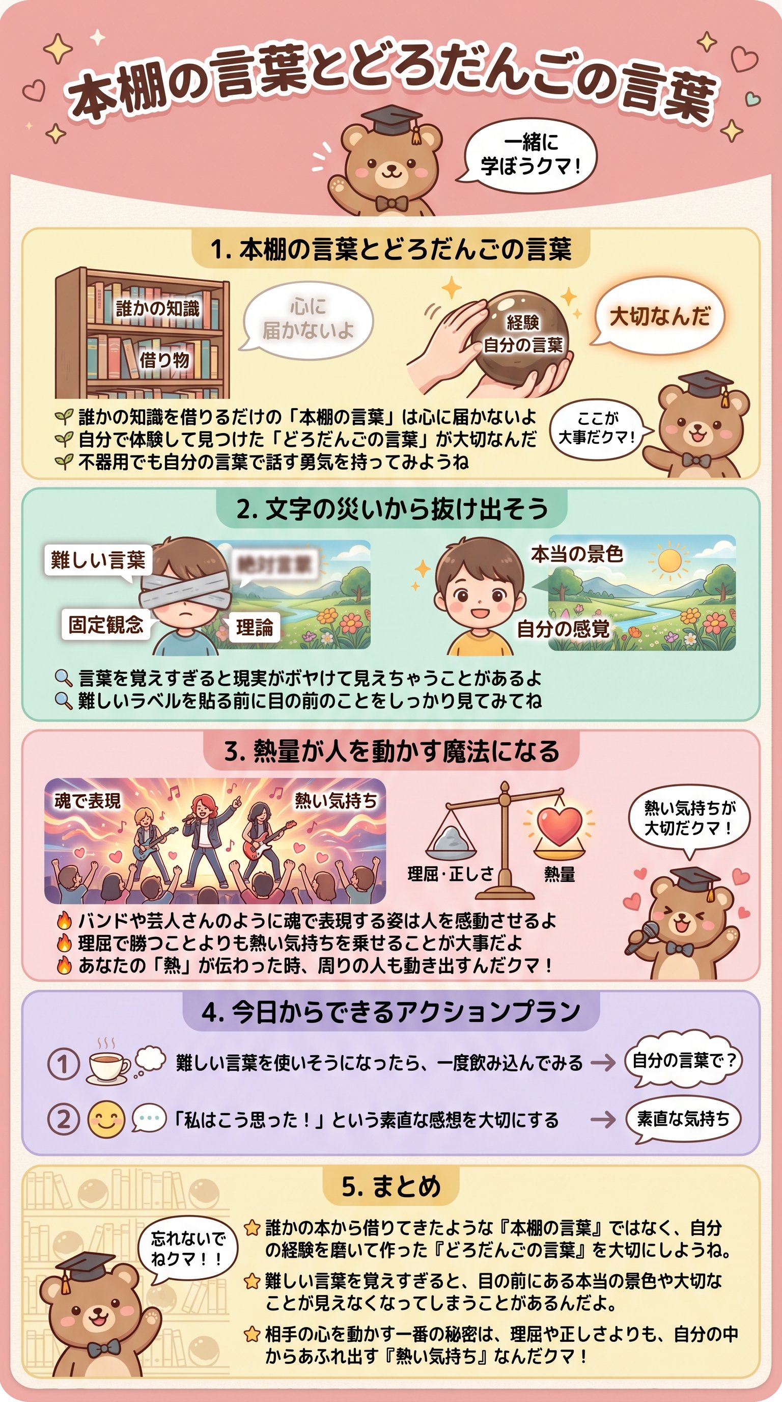 本棚の言葉とどろだんごの言葉を要約 - 1分でわかるスライド要約 (manabi)