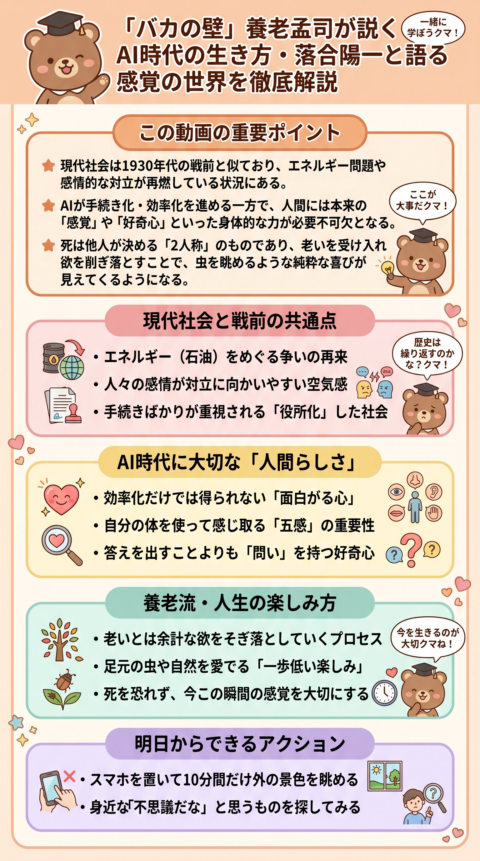 「バカの壁」養老孟司が説くAI時代の生き方・落合陽一と語る感覚の世界を徹底解説 - 1分でわかるスライド要約 (manabi)