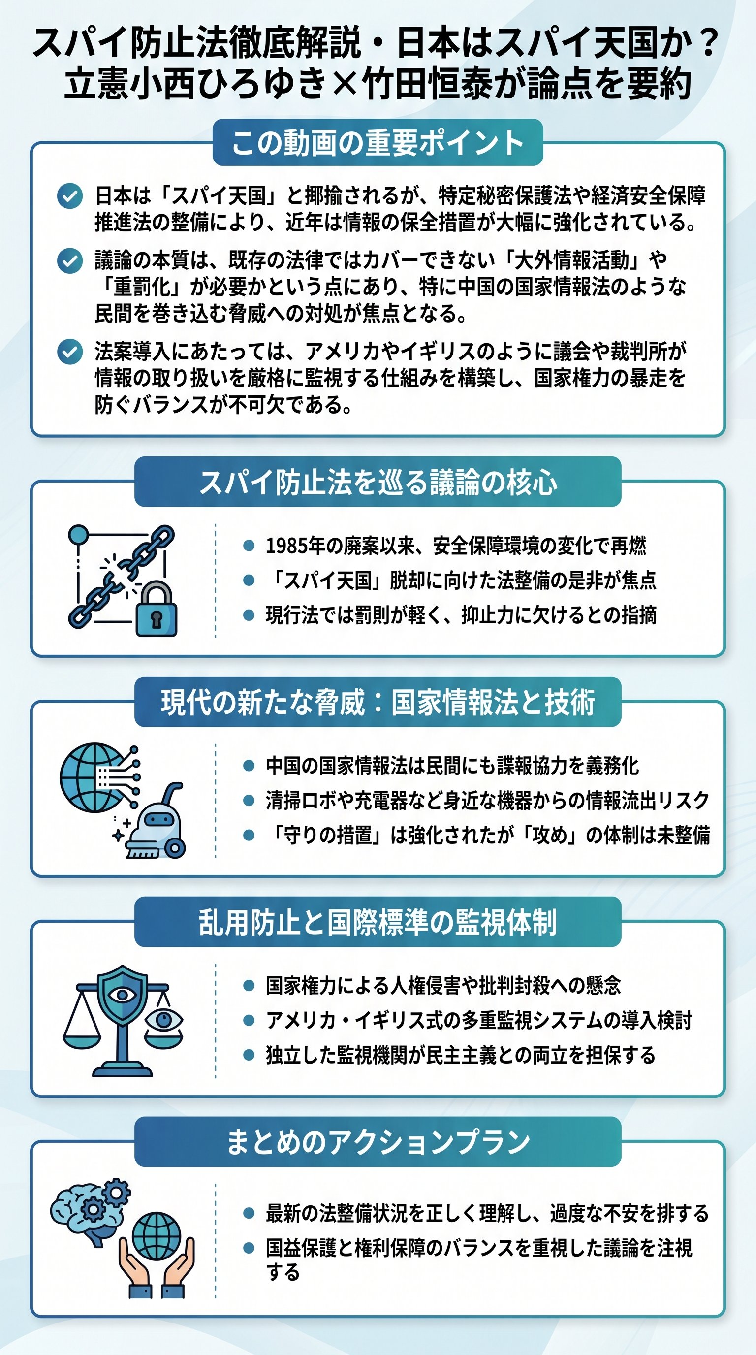 日本はスパイ天国?小西ひろゆき氏と竹田恒泰氏のアベプラ議論を整理 - 1分でわかるスライド要約 (manabi)