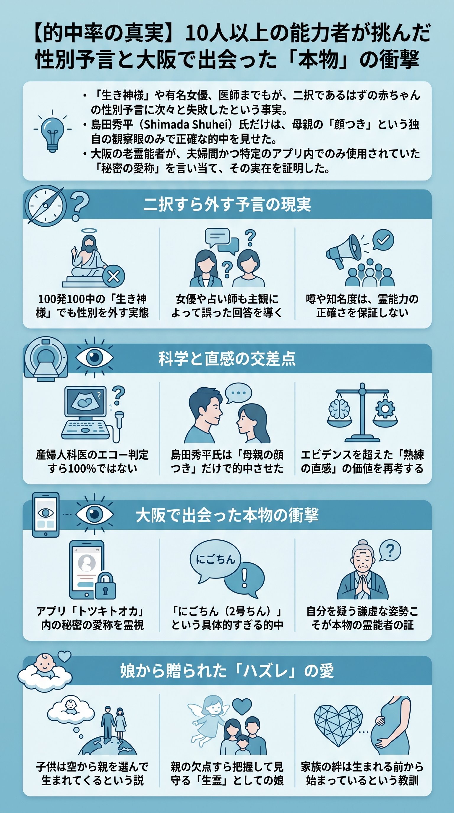 大阪の霊能者が夫婦の秘密愛称を的中させたを都市ボーイズが要約 - 1分でわかるスライド要約 (manabi)