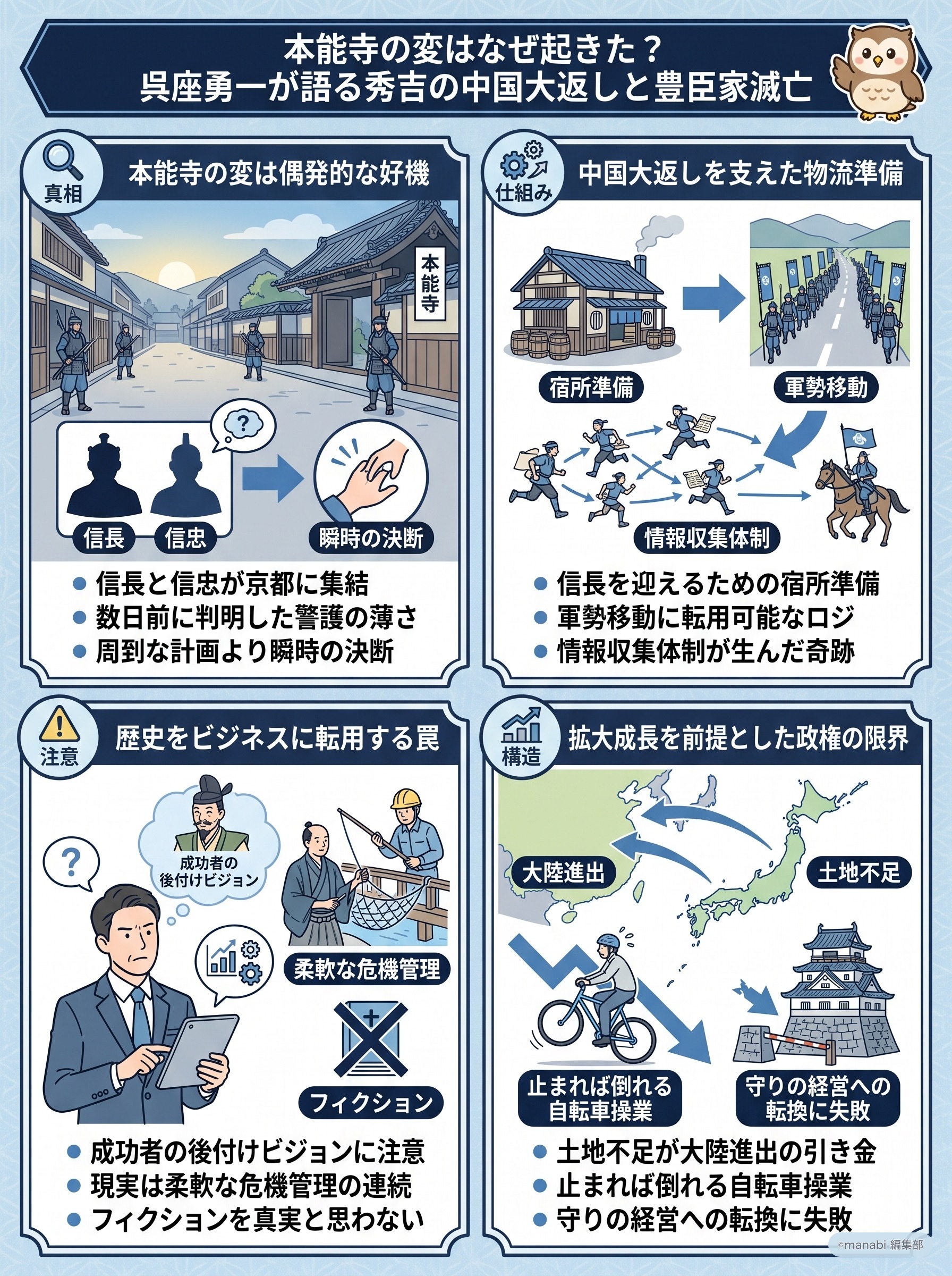 本能寺の変はなぜ起きた？呉座勇一が語る秀吉の中国大返しと豊臣家滅亡 - 1分でわかるスライド要約 (manabi)