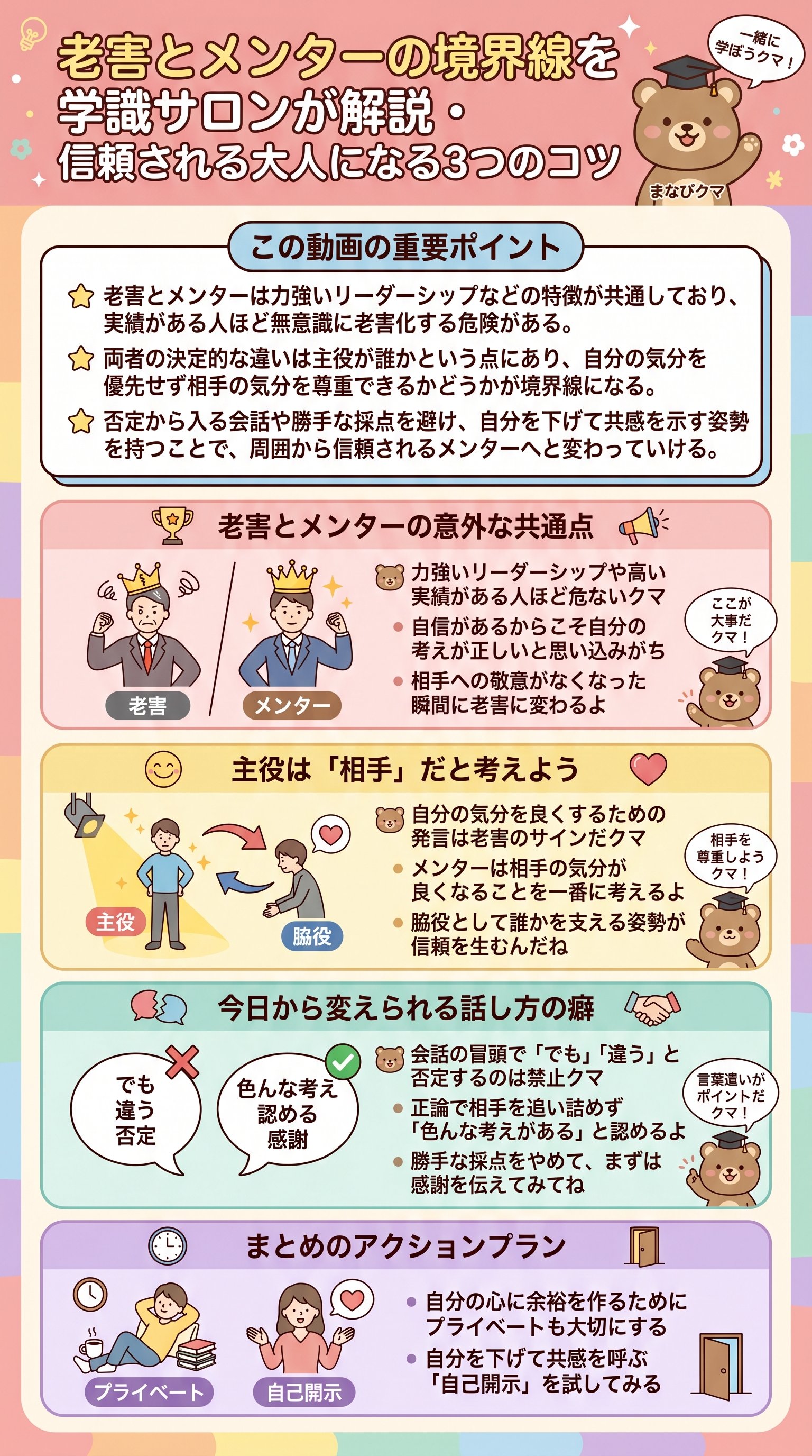 老害とメンターの境界線を学識サロンが解説・信頼される大人になる3つのコツ - 1分でわかるスライド要約 (manabi)