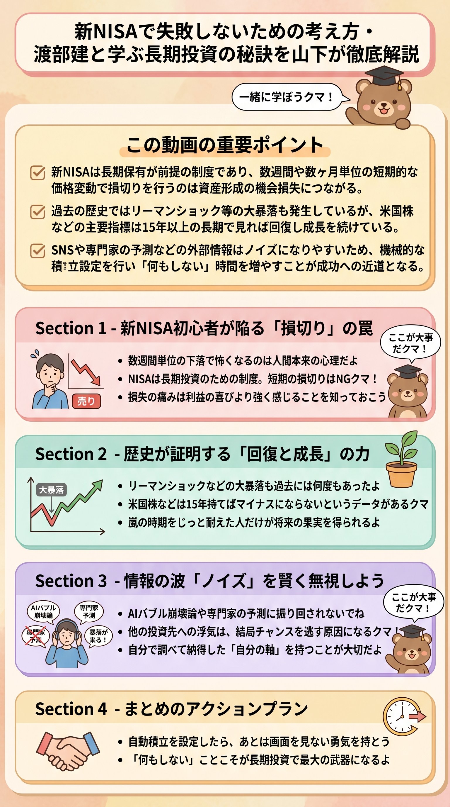 新NISAで失敗しないための考え方・渡部建と学ぶ長期投資の秘訣を徹底解説 - 1分でわかるスライド要約 (manabi)