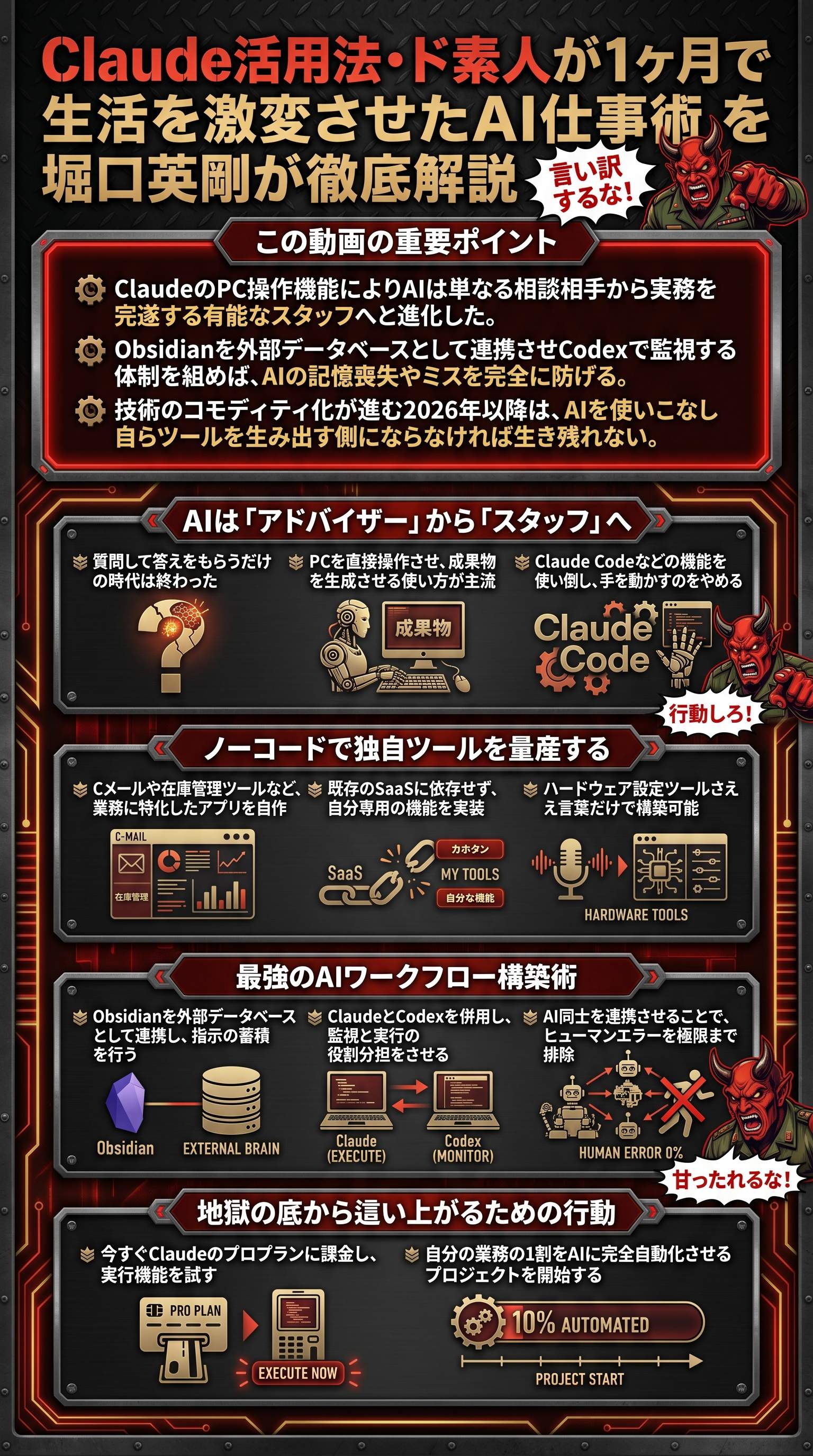 Claude活用法・ド素人が1ヶ月で生活を激変させたAI仕事術を堀口英剛が徹底解説 - 1分でわかるスライド要約 (manabi)