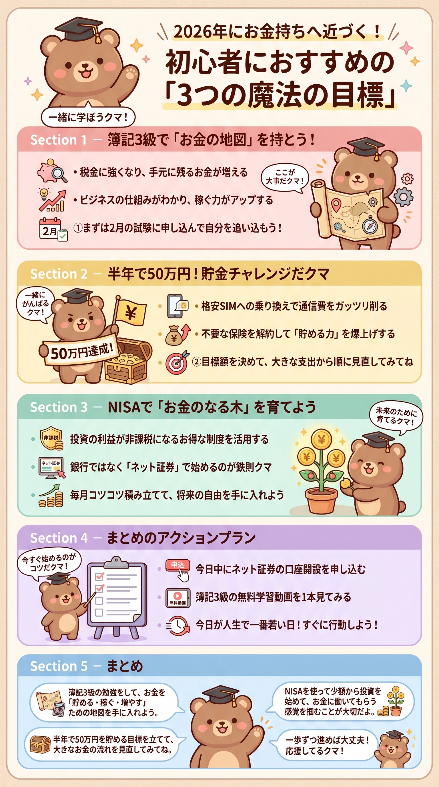 2026年にお金持ちへ近づく！初心者におすすめの「3つの魔法の目標」 - 1分でわかるスライド要約 (manabi)