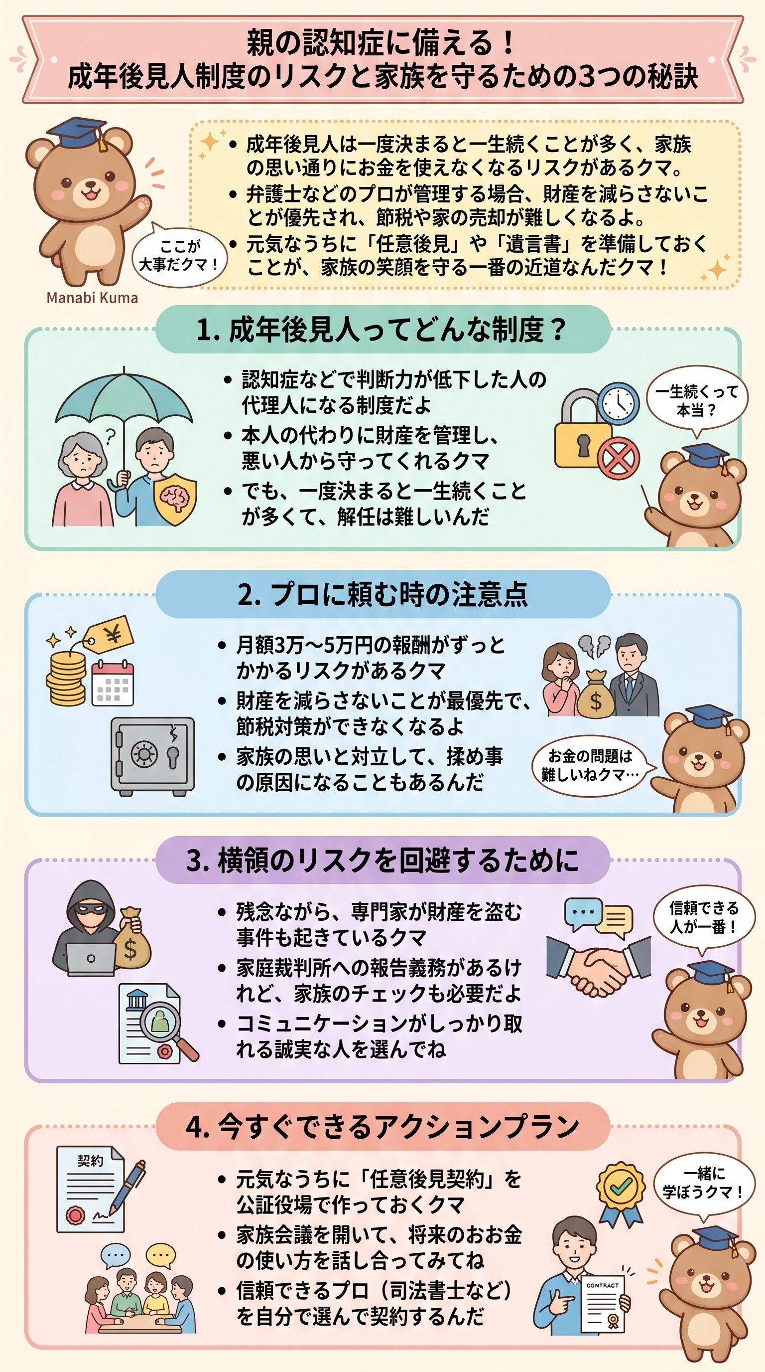 成年後見人制度のリスクと対策を要約：家族崩壊を防ぐには？ - 1分でわかるスライド要約 (manabi)