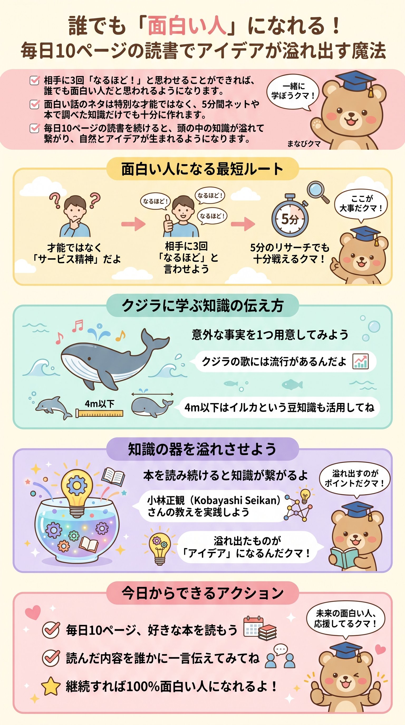 面白い人になる秘訣と読書でアイデアを生む方法をひすいこたろうが要約 - 1分でわかるスライド要約 (manabi)