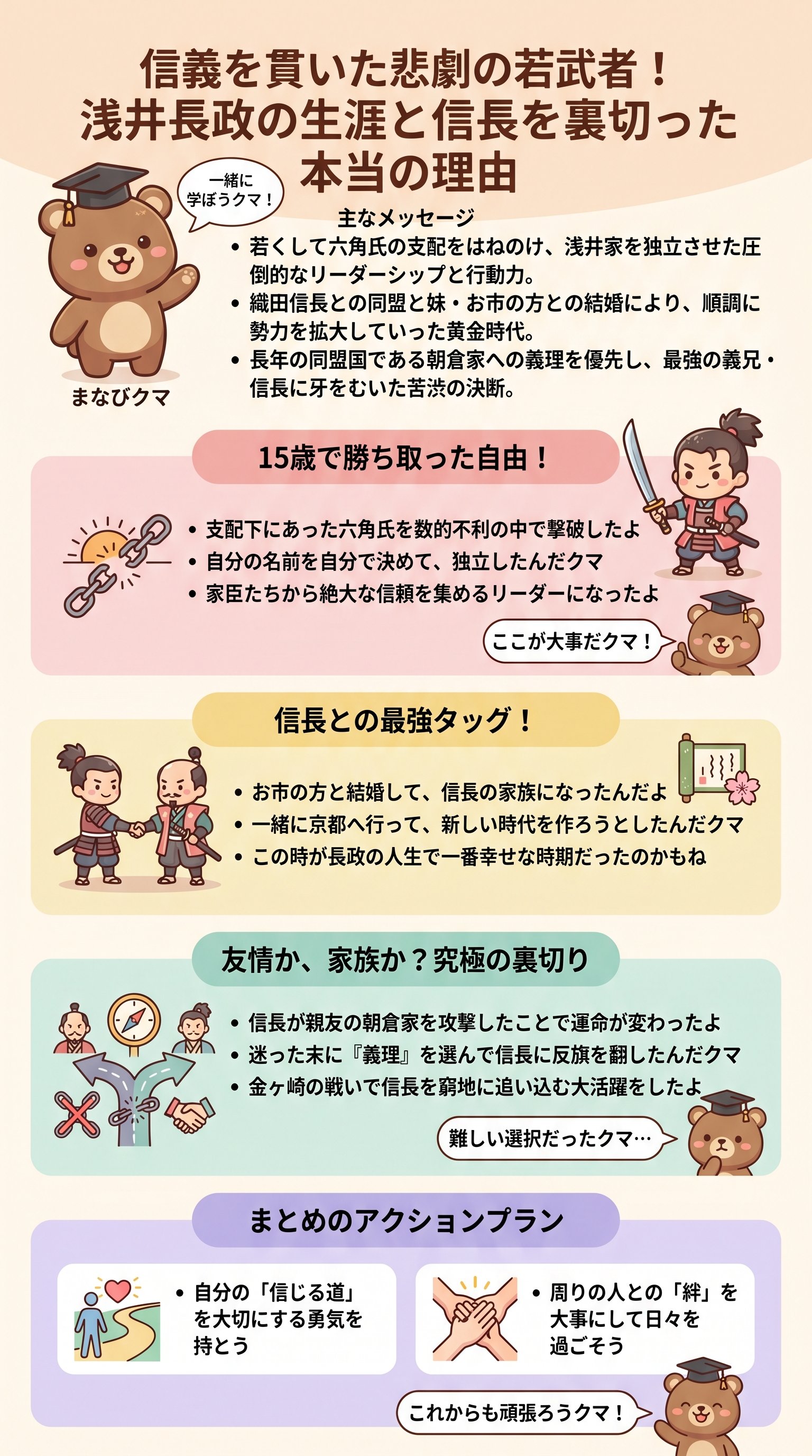 信義を貫いた悲劇の若武者！浅井長政の生涯と信長を裏切った本当の理由 - 1分でわかるスライド要約 (manabi)
