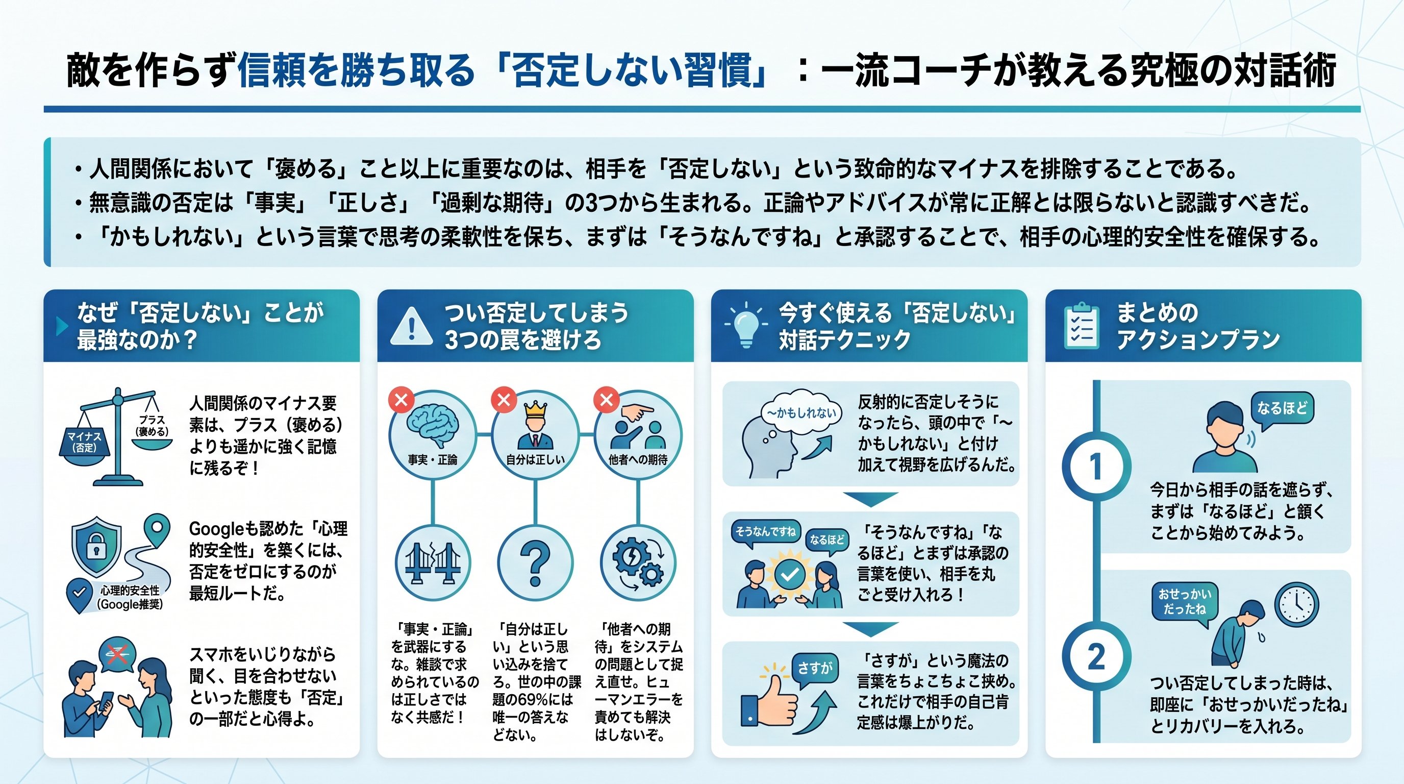 敵を作らず信頼を勝ち取る「否定しない習慣」：一流コーチが教える究極の対話術 - 横長まとめ図解要約 (manabi)