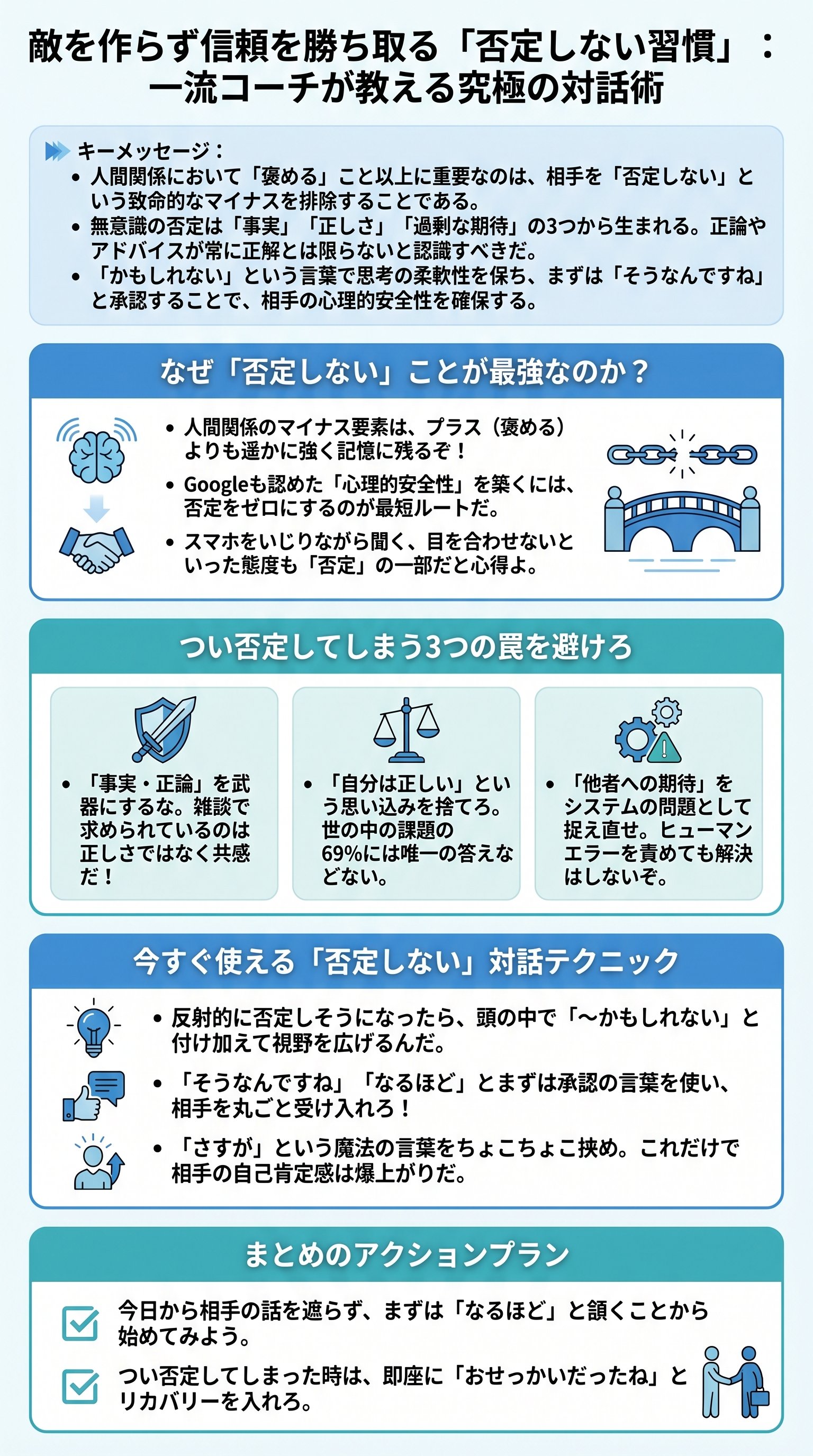 敵を作らず信頼を勝ち取る「否定しない習慣」：一流コーチが教える究極の対話術 - 1分でわかるスライド要約 (manabi)