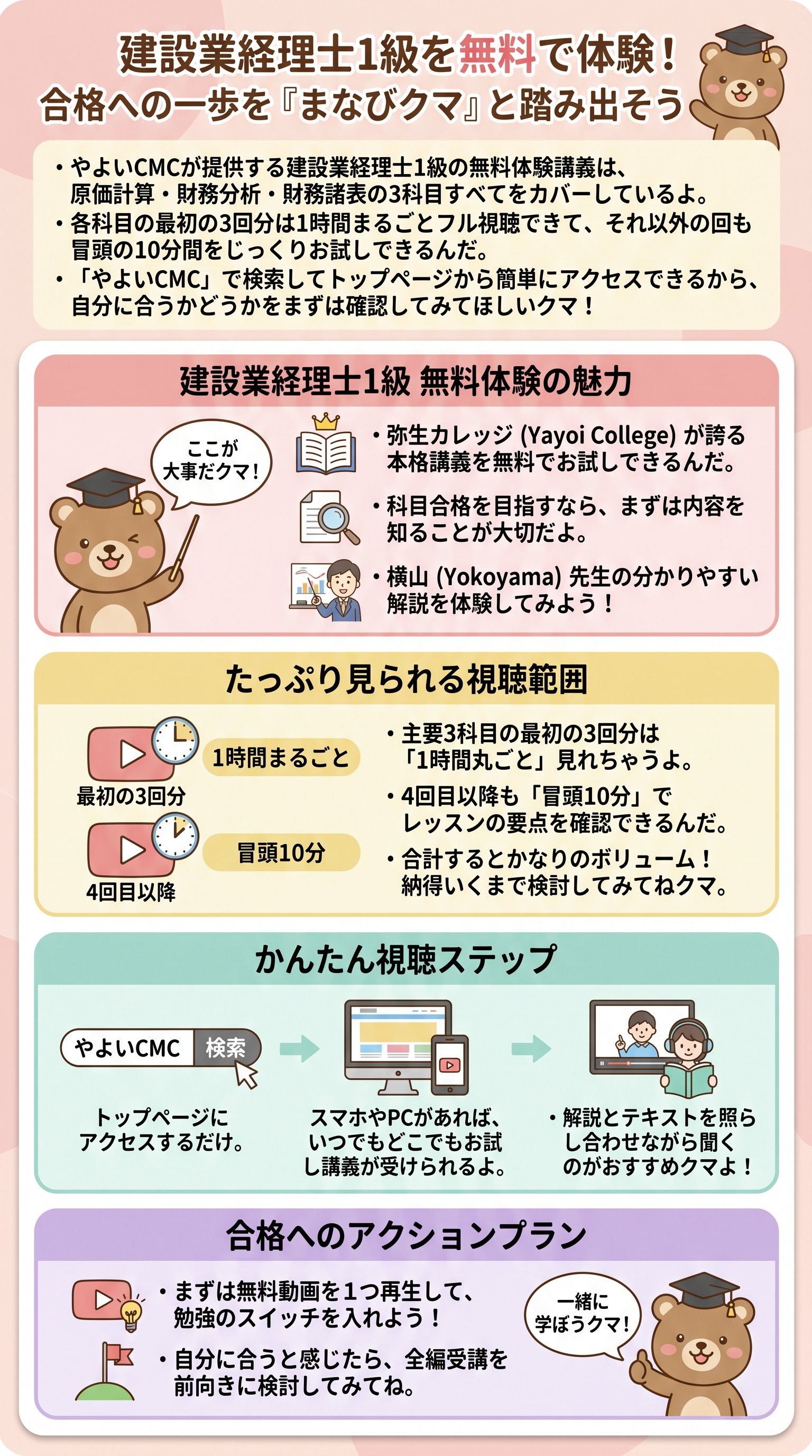 建設業経理士1級無料講座：やよいCMCの体験講義を要約 - 1分でわかるスライド要約 (manabi)