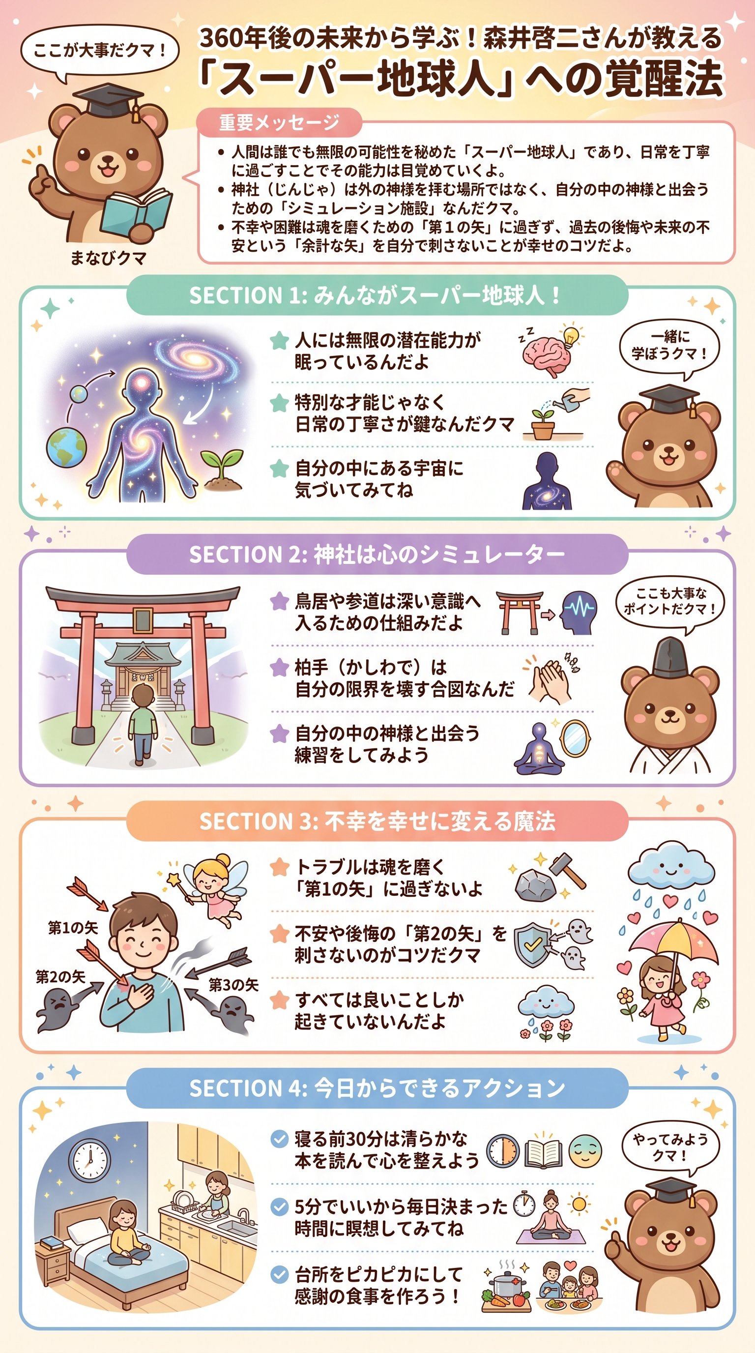 スーパー地球人覚醒法と神社の真実をひすいこたろうが要約 - 1分でわかるスライド要約 (manabi)