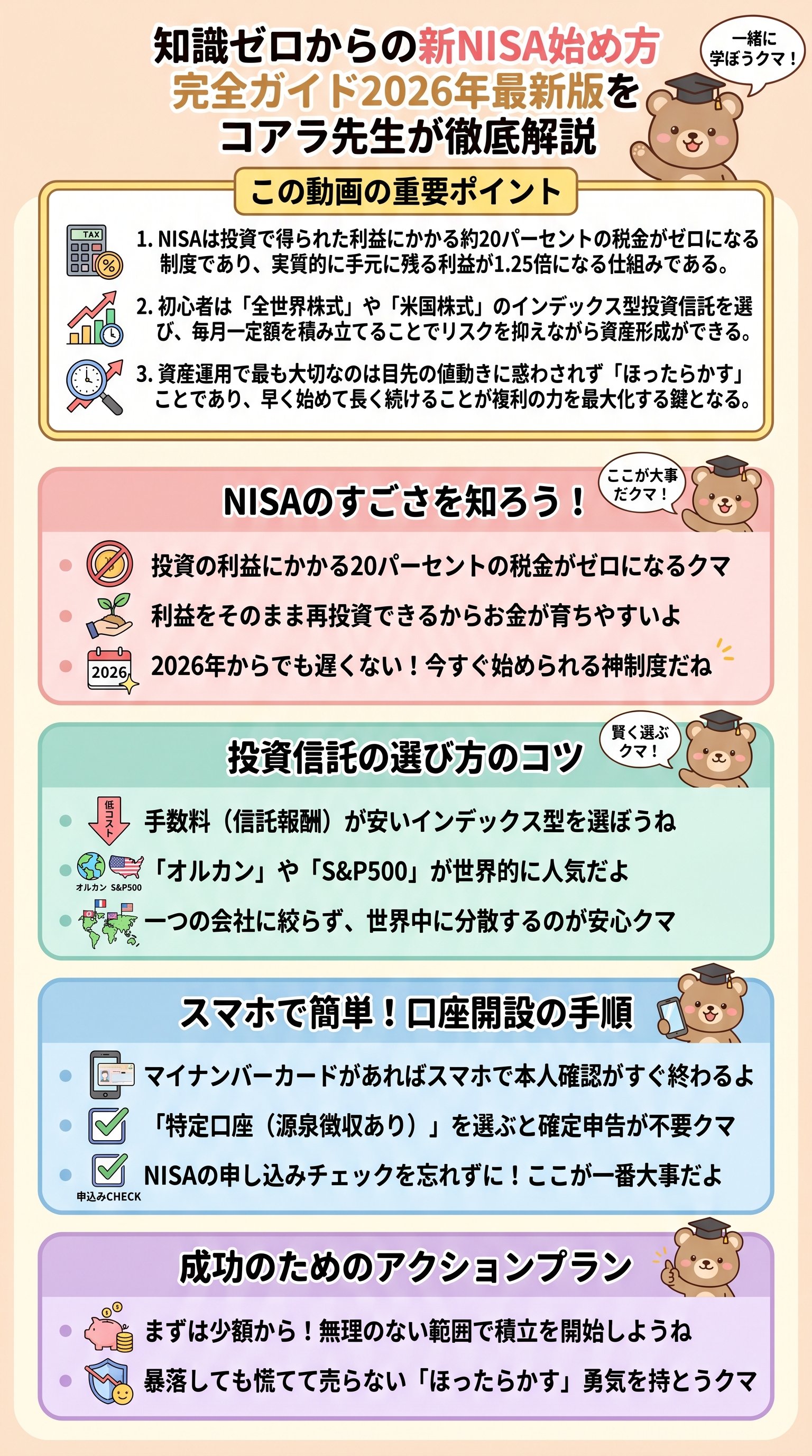 知識ゼロからの新NISA始め方完全ガイド2026年最新版をコアラ先生が徹底解説 - 1分でわかるスライド要約 (manabi)