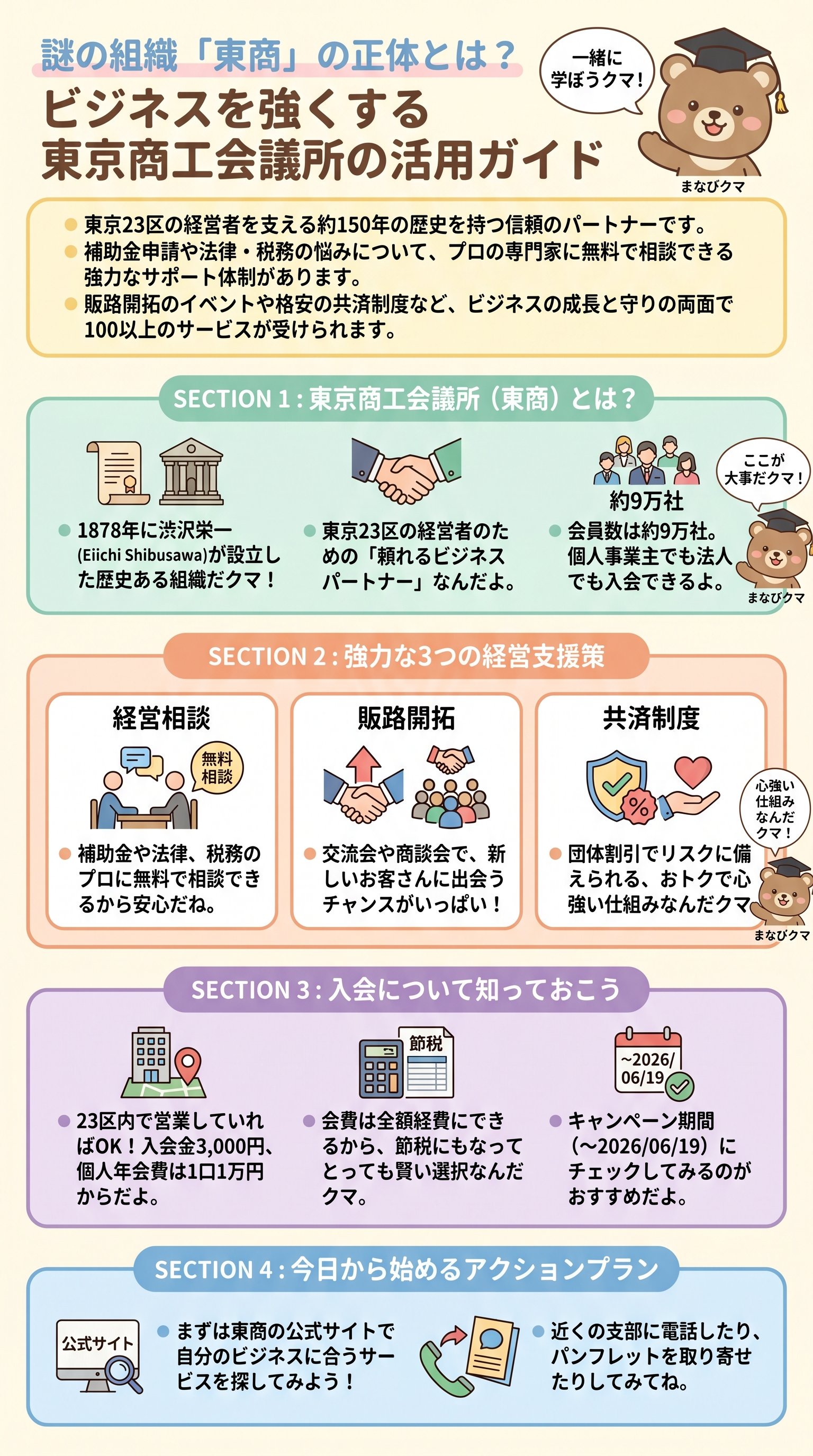 東商の活用術とは？無料相談と100超サービスを要約 - 1分でわかるスライド要約 (manabi)
