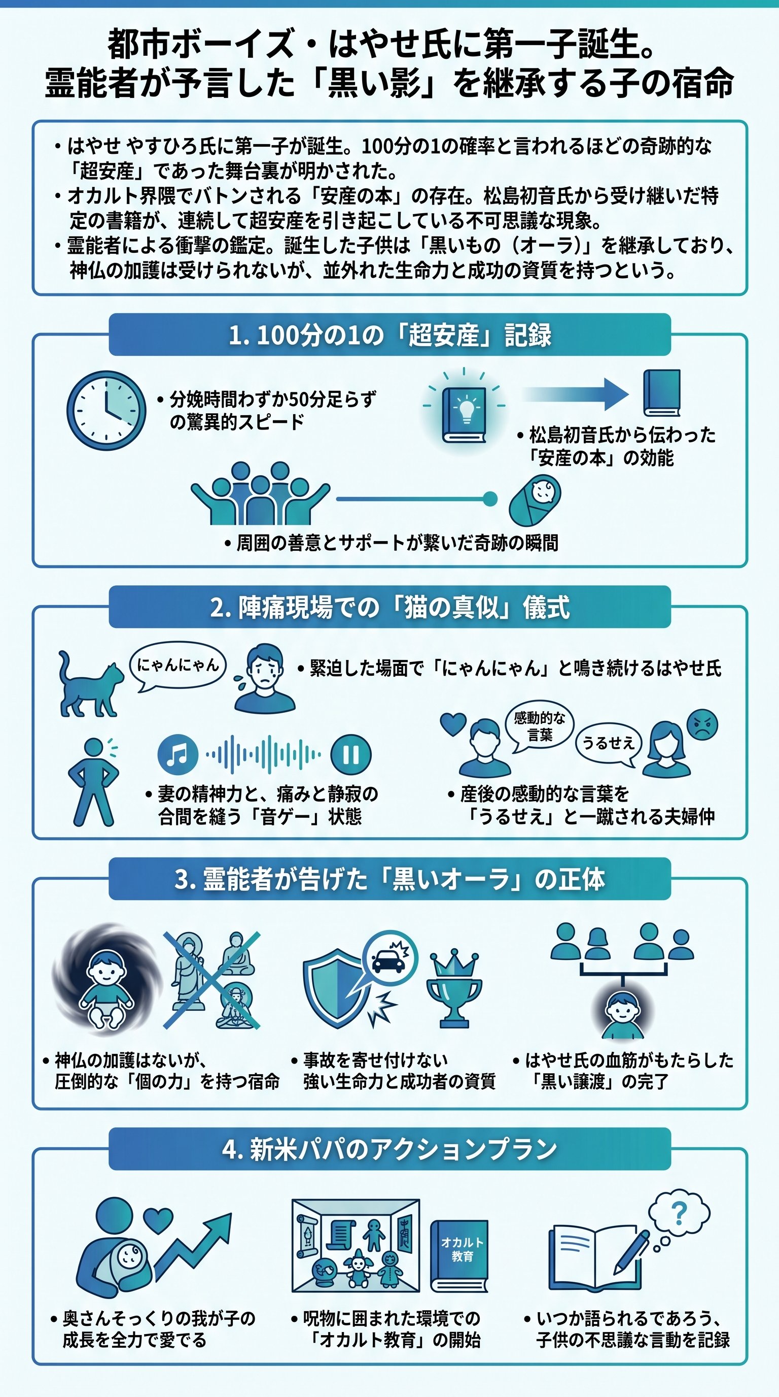 霊能者の「黒い子」予言を都市ボーイズはやせ第一子誕生が要約 - 1分でわかるスライド要約 (manabi)