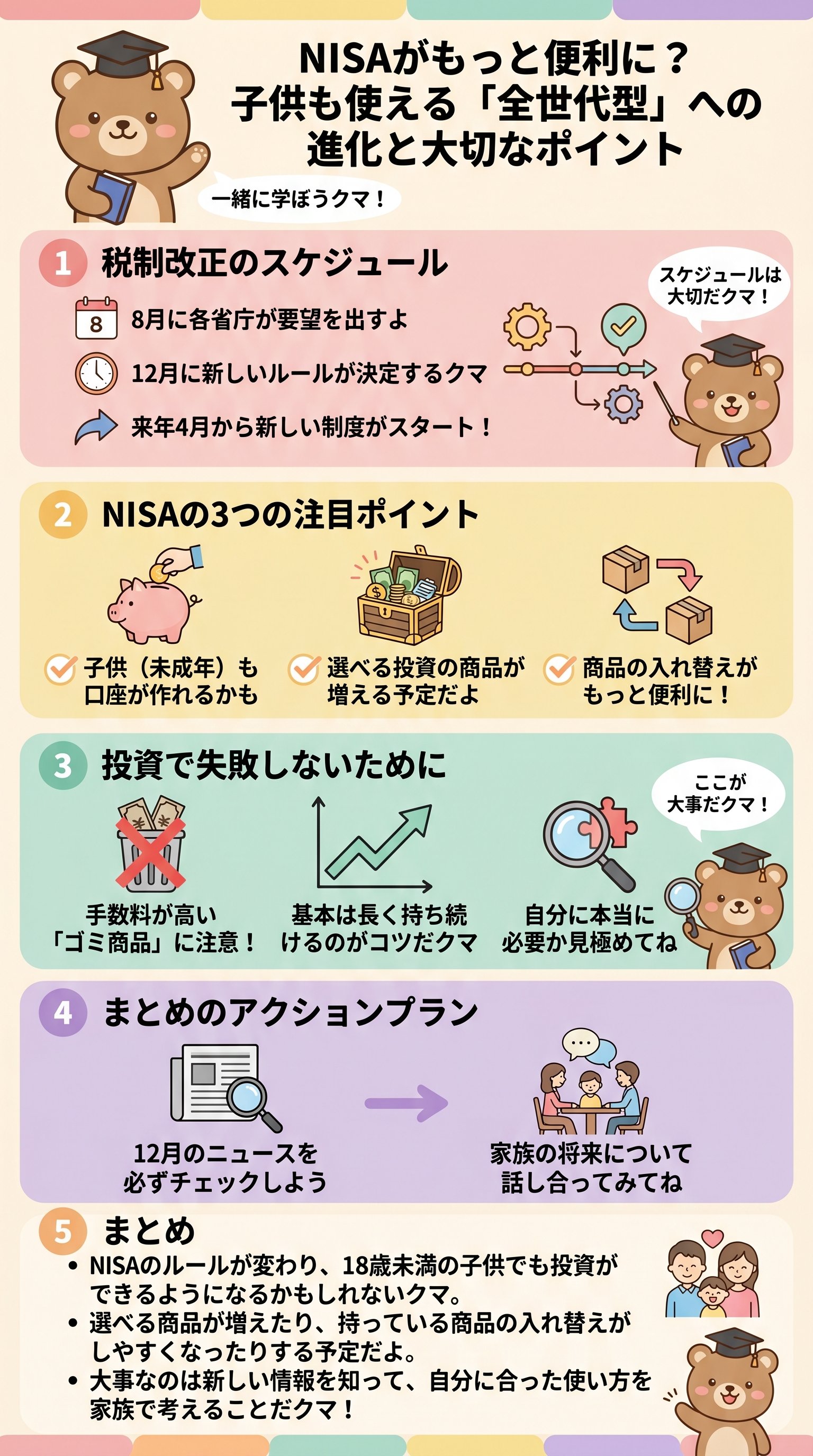 NISAがもっと便利に？子供も使える「全世代型」への進化と大切なポイント - 1分でわかるスライド要約 (manabi)