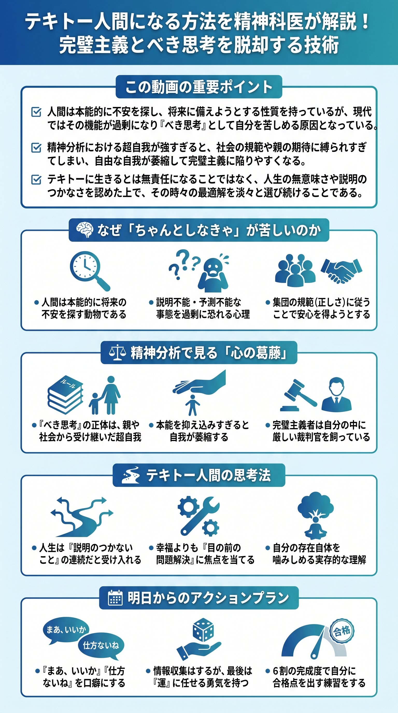 テキトー人間になる方法を精神科医が解説！完璧主義とべき思考を脱却する技術 - 1分でわかるスライド要約 (manabi)