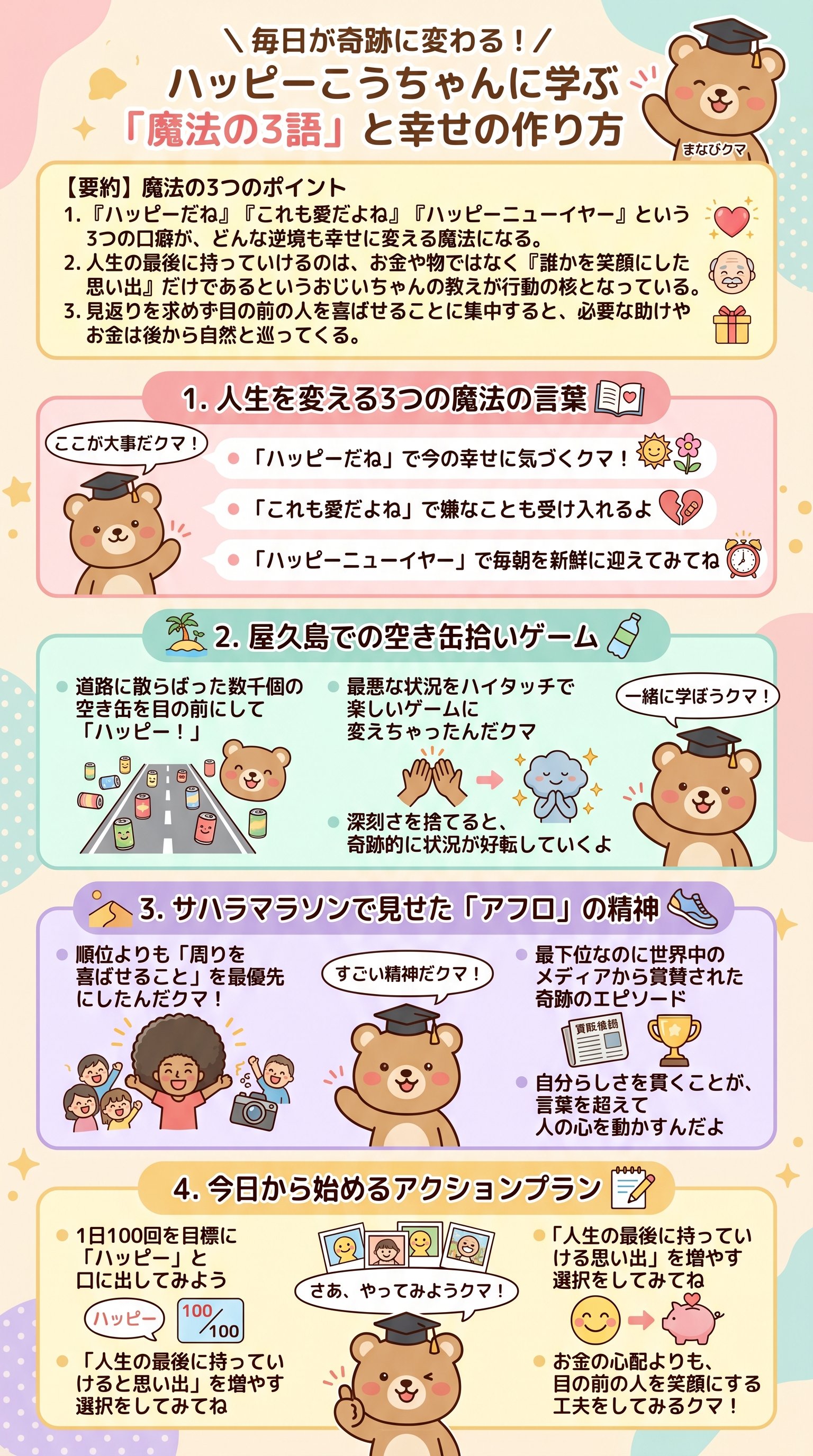 3つの口癖で逆境を幸せに変える方法をひすいこたろうが要約 - 1分でわかるスライド要約 (manabi)