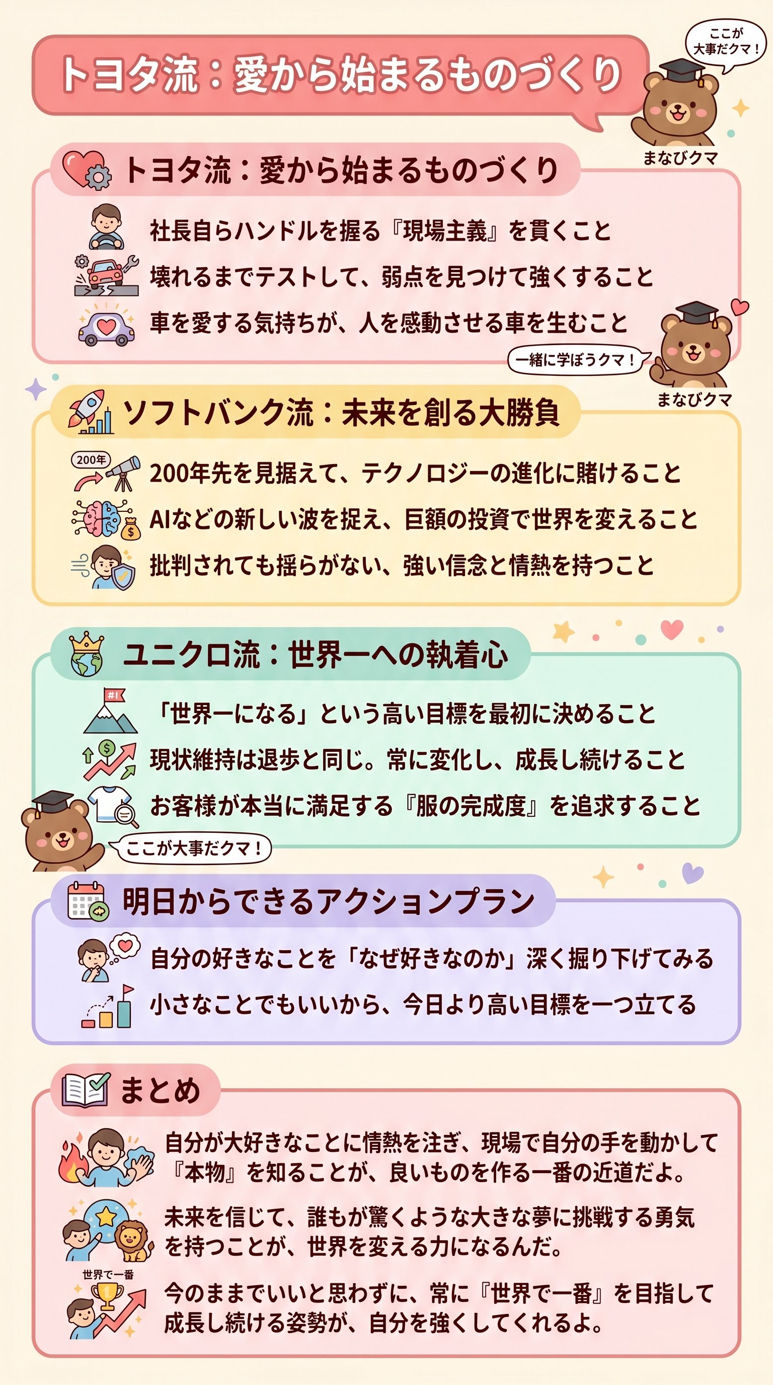 豊田章男・柳井正・孫正義の成功理由とは?カンブリア宮殿で学ぶ経営哲学 - 1分でわかるスライド要約 (manabi)
