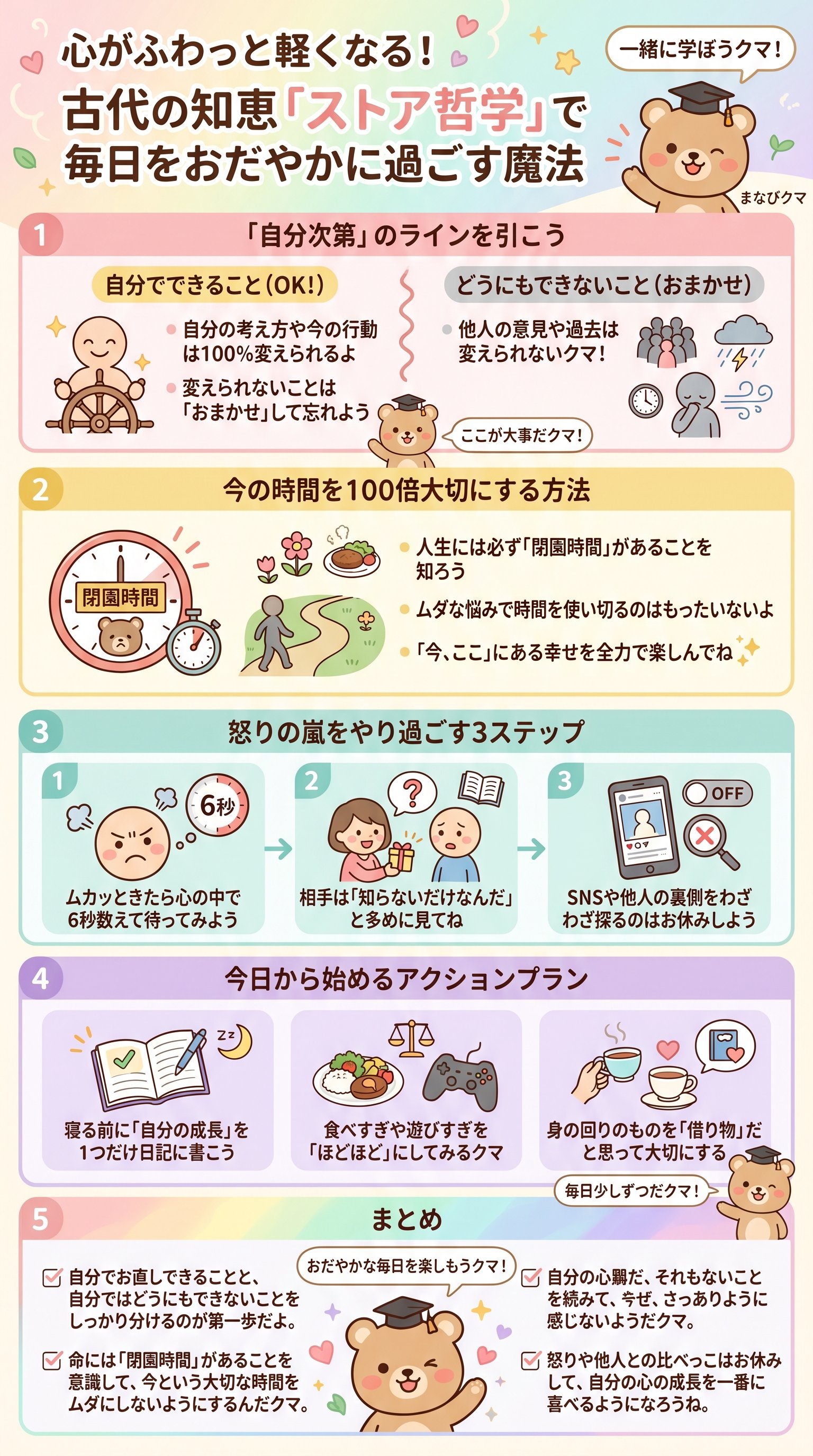 心がふわっと軽くなる!古代の知恵「ストア哲学」で毎日をおだやかに過ごす魔法を要約 - 1分でわかるスライド要約 (manabi)