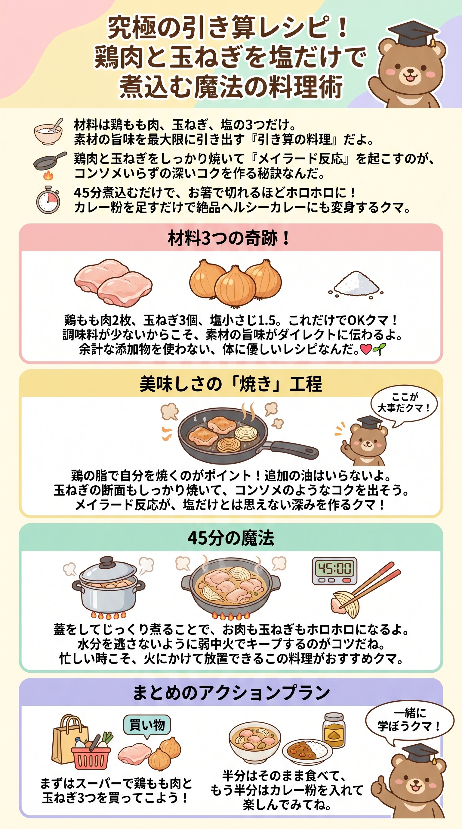 リュウジの鶏塩煮込み:3材料で絶品ホロホロの秘訣を要約 - 1分でわかるスライド要約 (manabi)