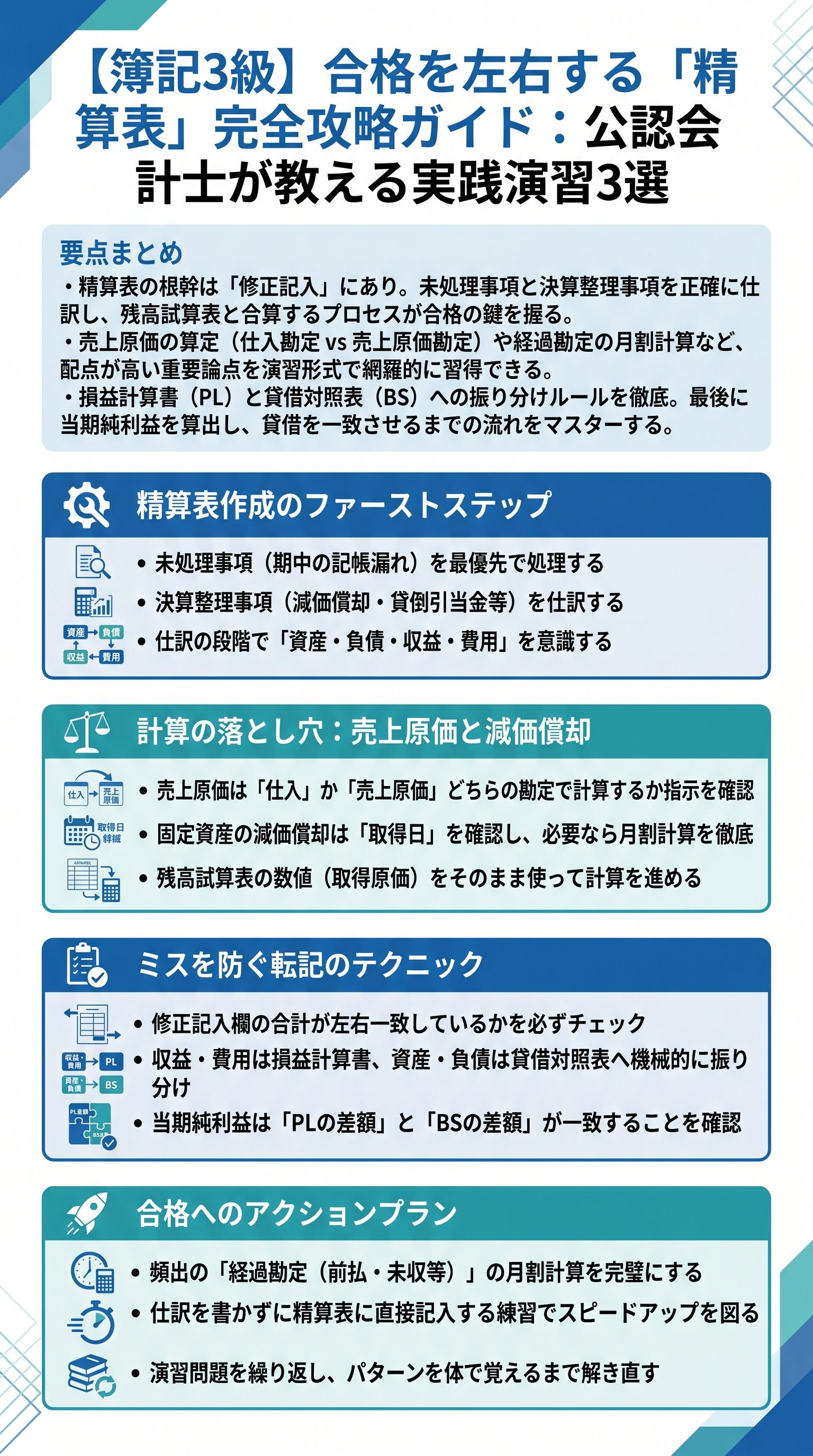 日商簿記3級：精算表の修正記入と売上原価を要約解説 - 1分でわかるスライド要約 (manabi)