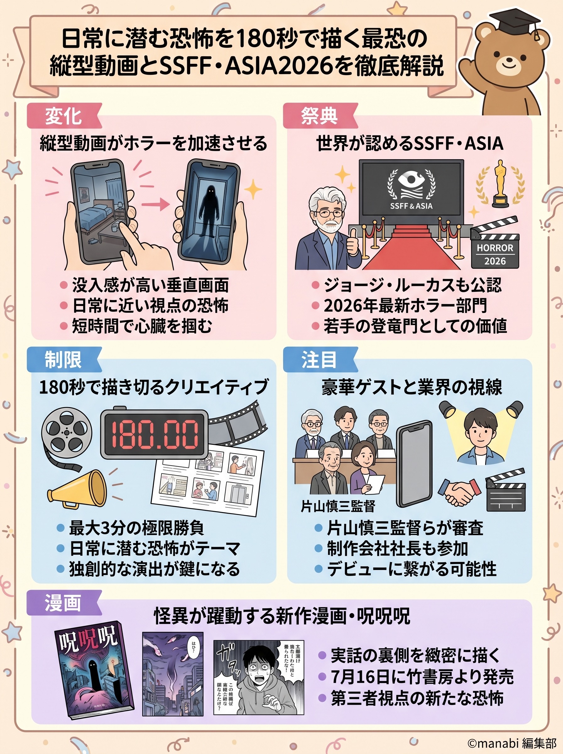 日常に潜む恐怖を180秒で描く最恐の縦型動画とSSFF・ASIA2026を徹底解説 - 1分でわかるスライド要約 (manabi)