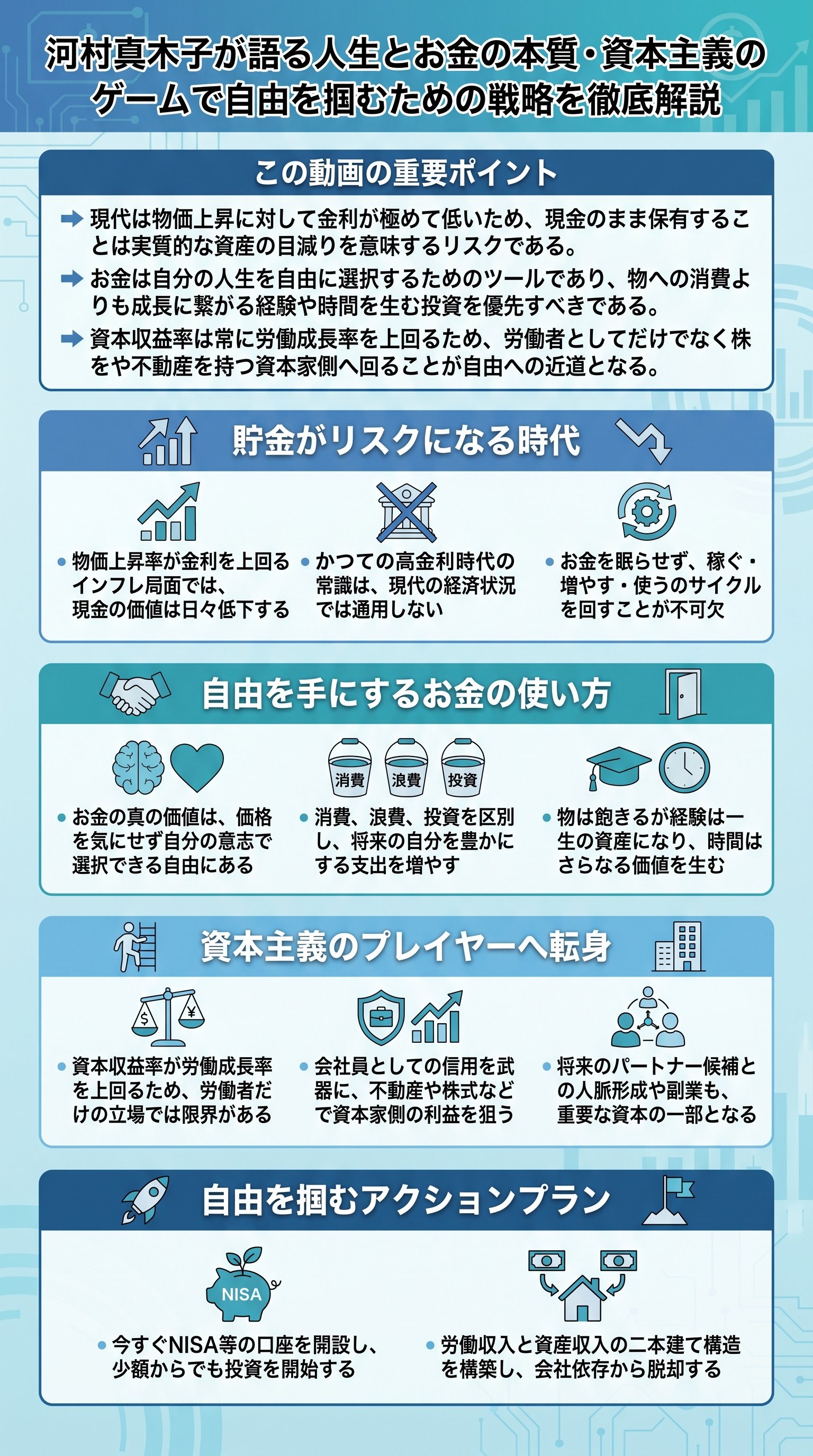 河村真木子が語る人生とお金の本質・資本主義のゲームで自由を掴むための戦略を徹底解説 - 1分でわかるスライド要約 (manabi)