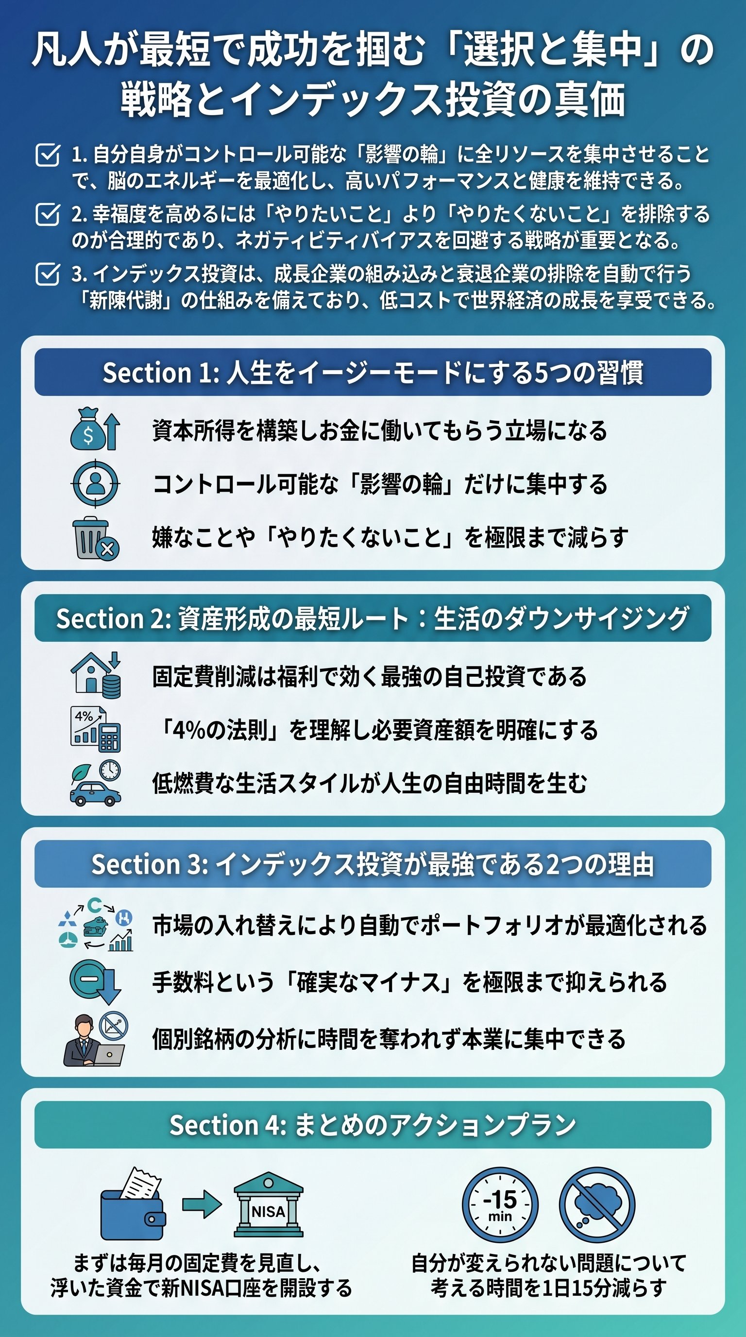 凡人が最短で成功を掴む「選択と集中」の戦略とインデックス投資の真価 - 1分でわかるスライド要約 (manabi)